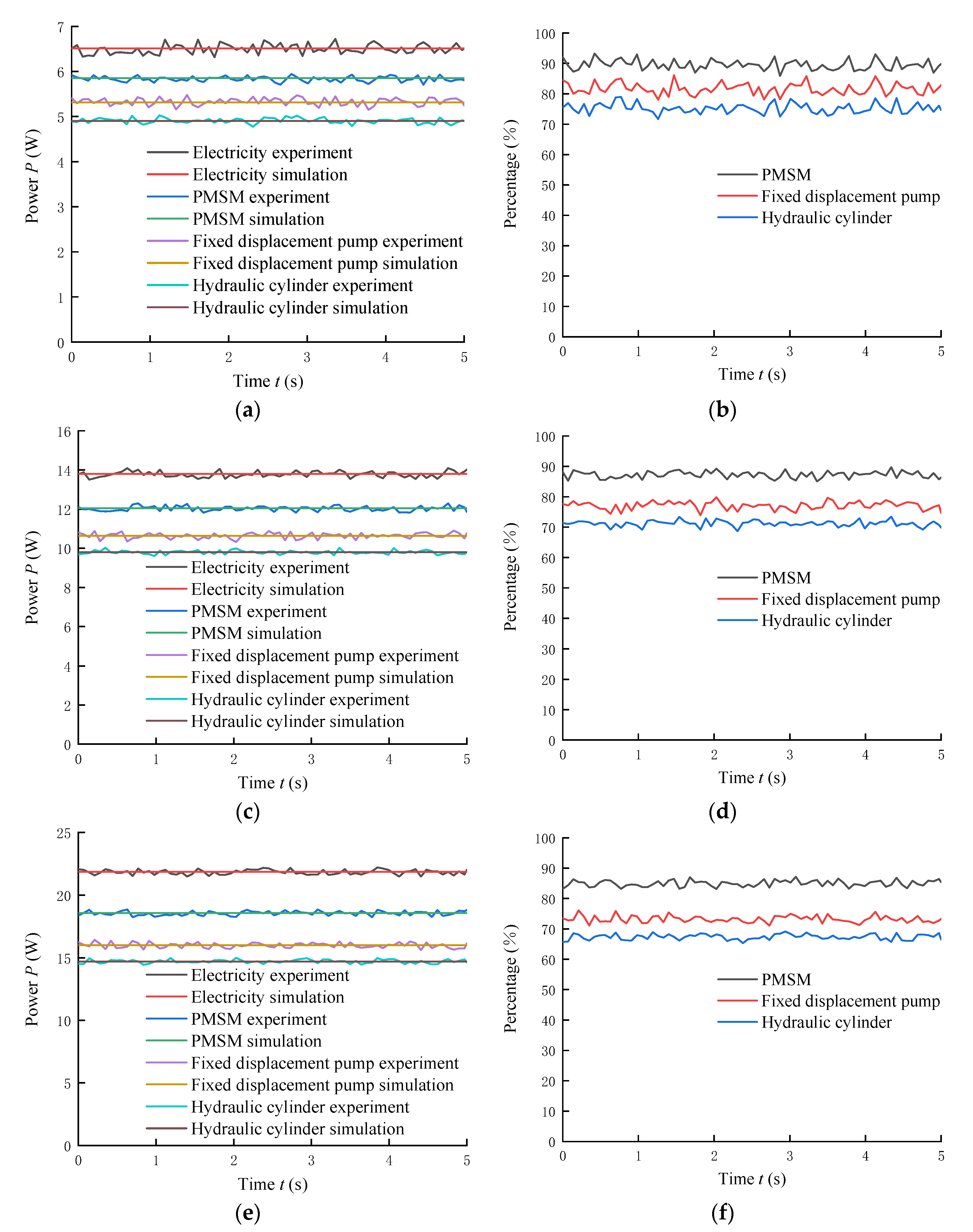 Energies 14 04869 g011 550
