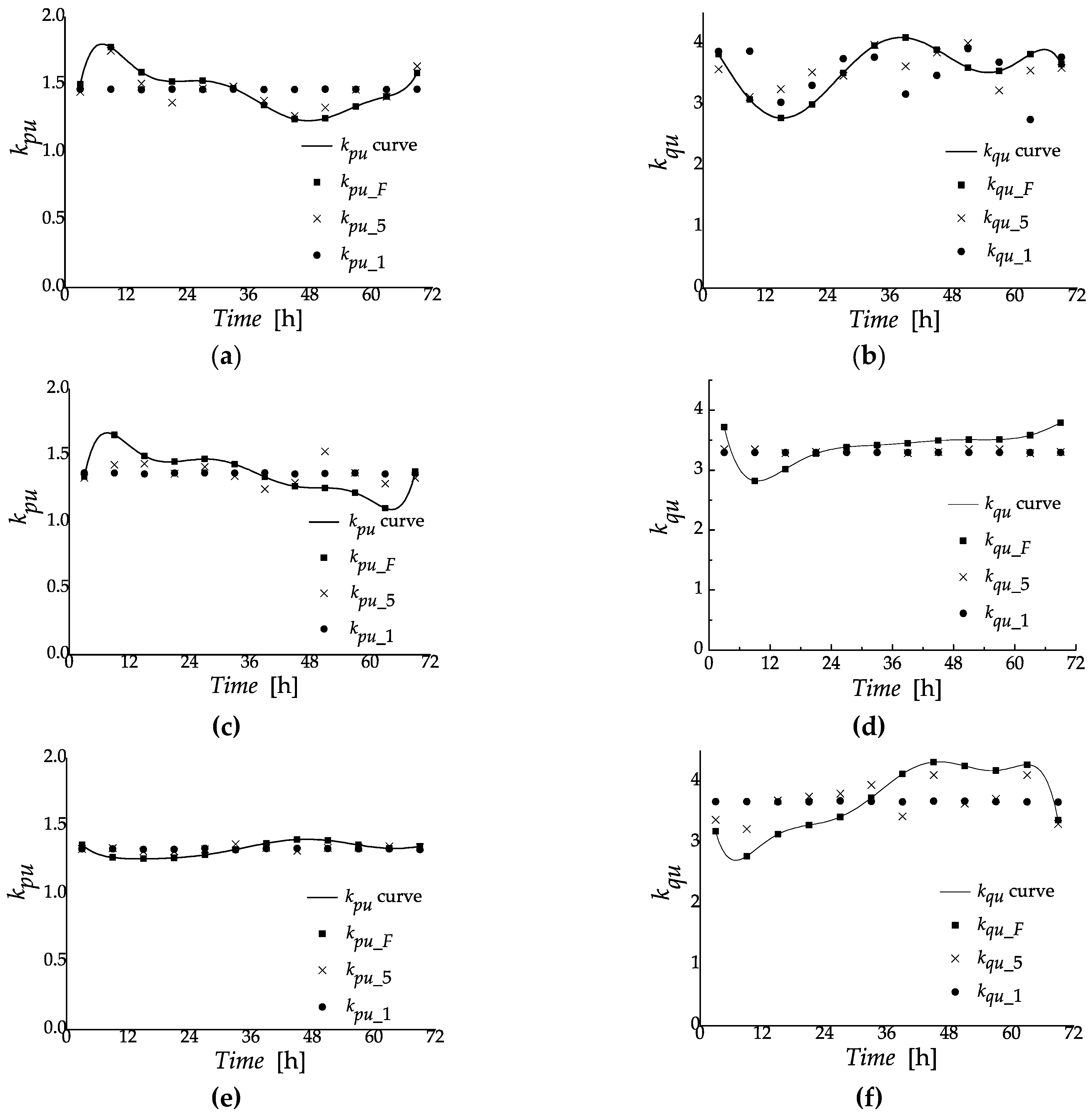 Energies 14 04874 g002