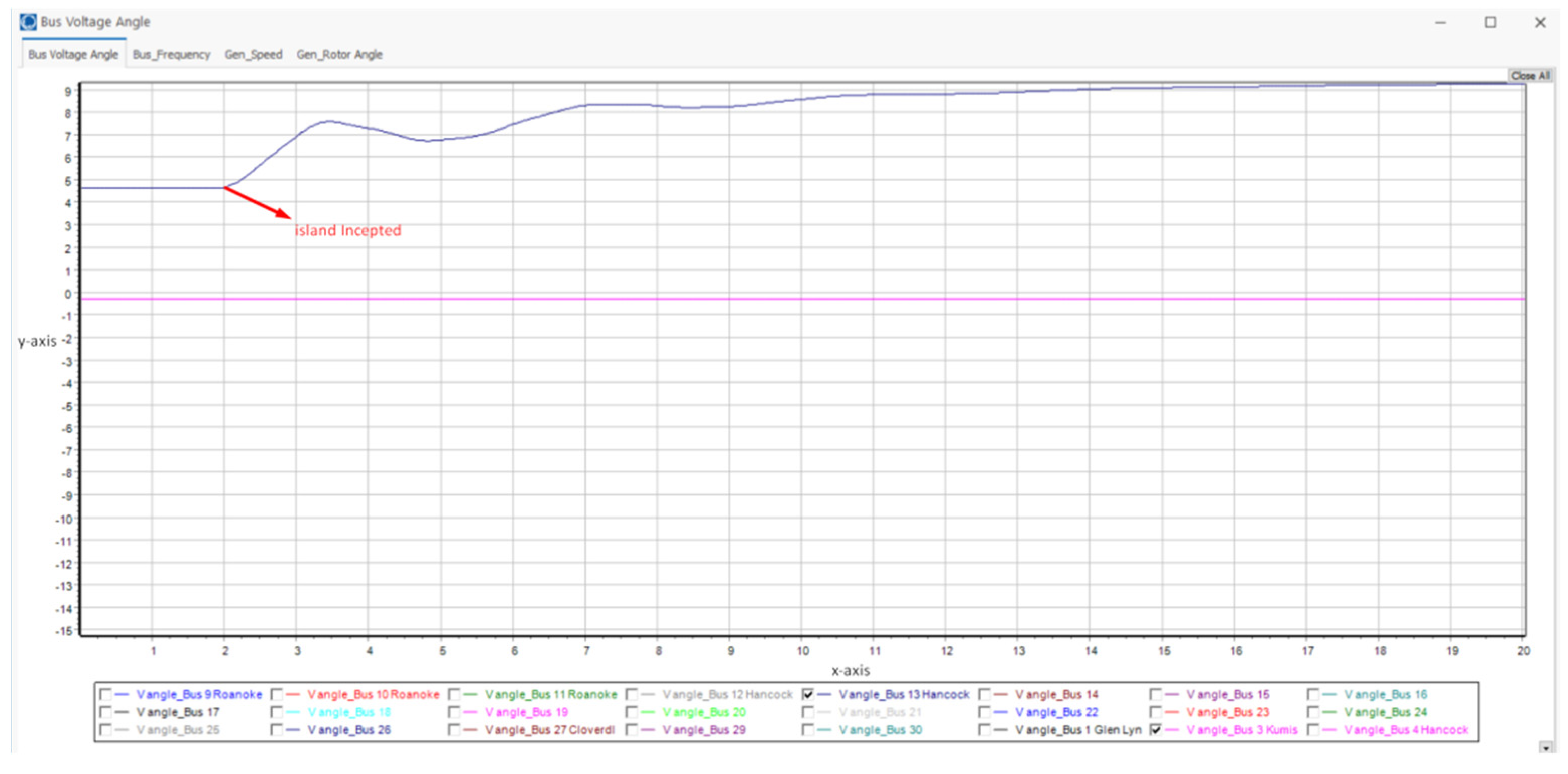 Energies 14 04877 g006