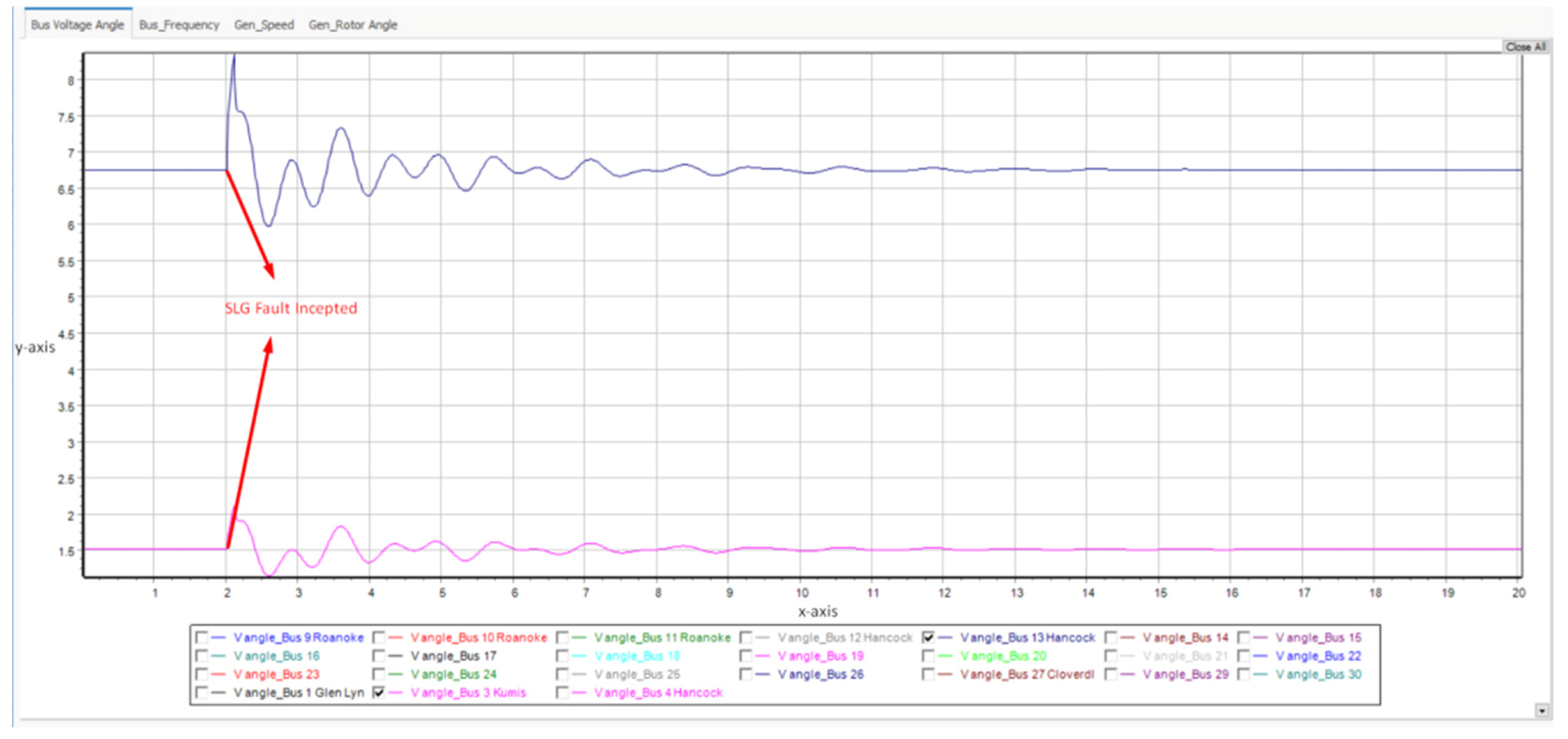 Energies 14 04877 g007
