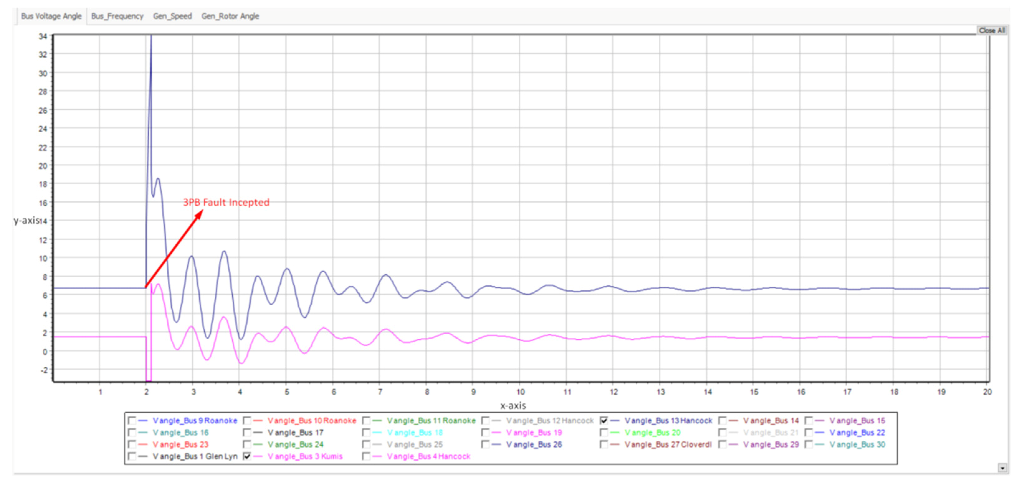 Energies 14 04877 g008