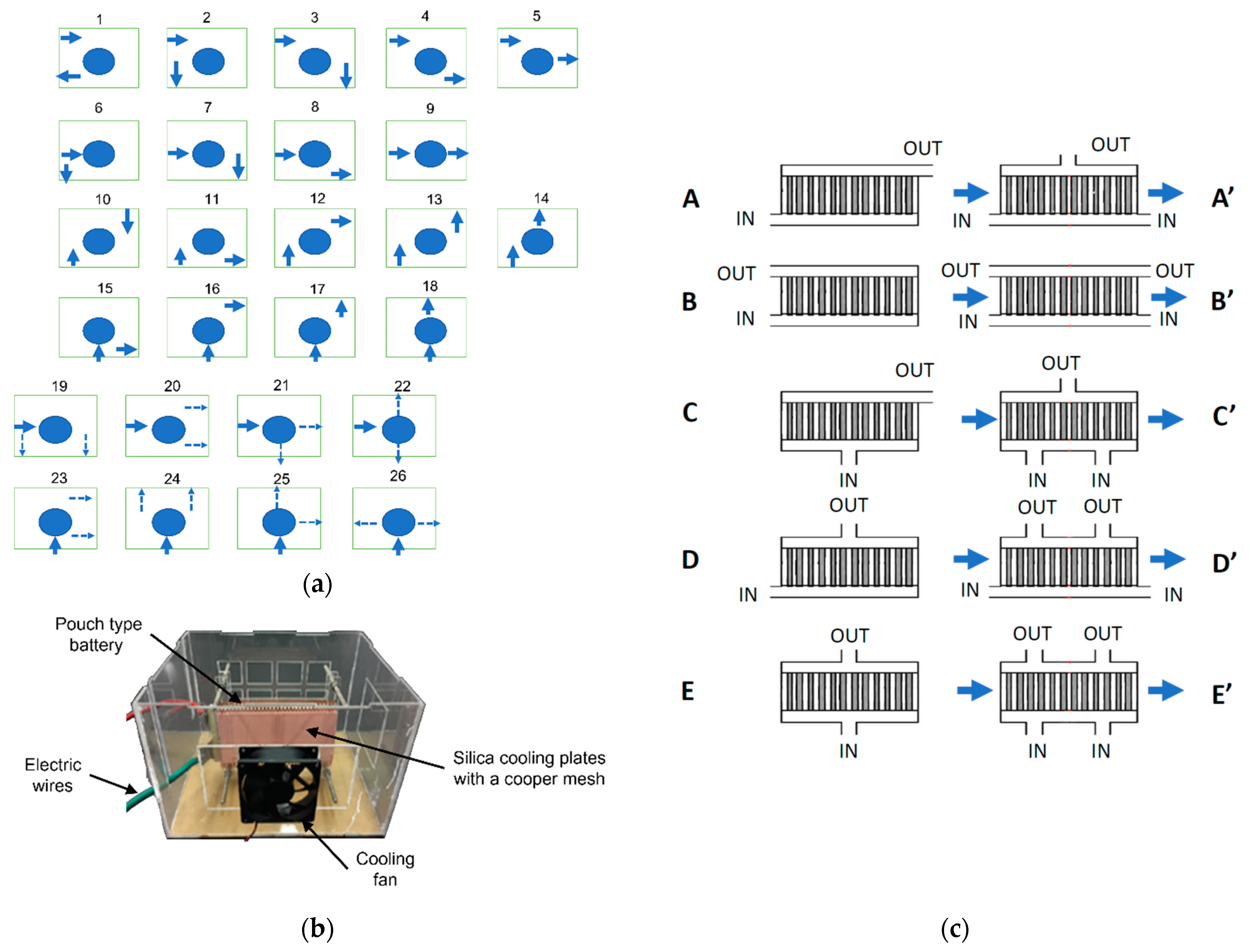 Energies 14 04879 g001