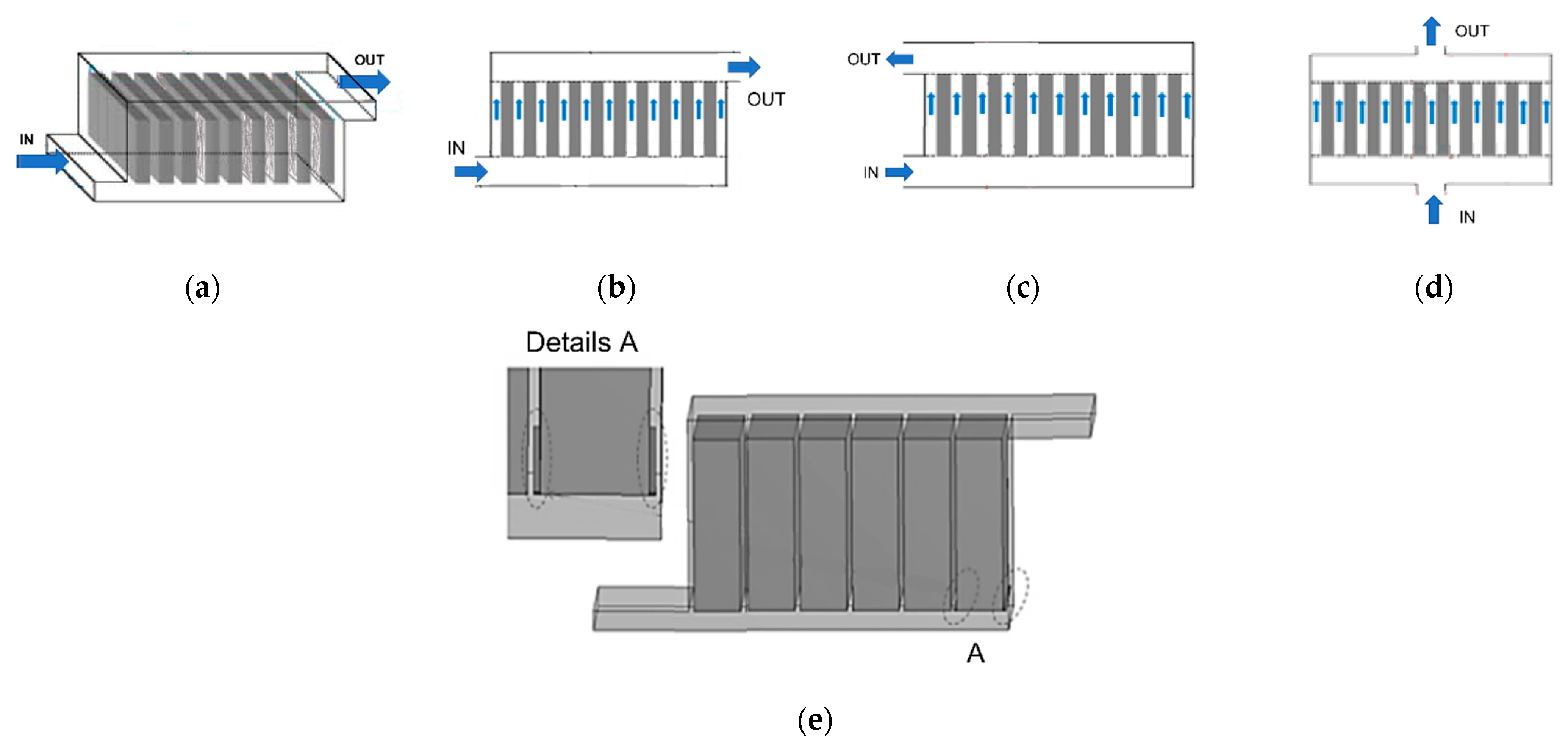 Energies 14 04879 g002