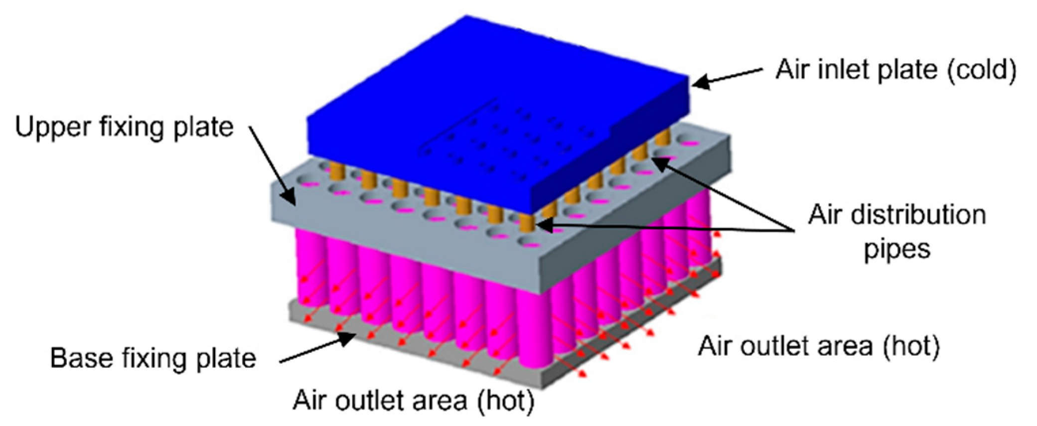 Energies 14 04879 g003