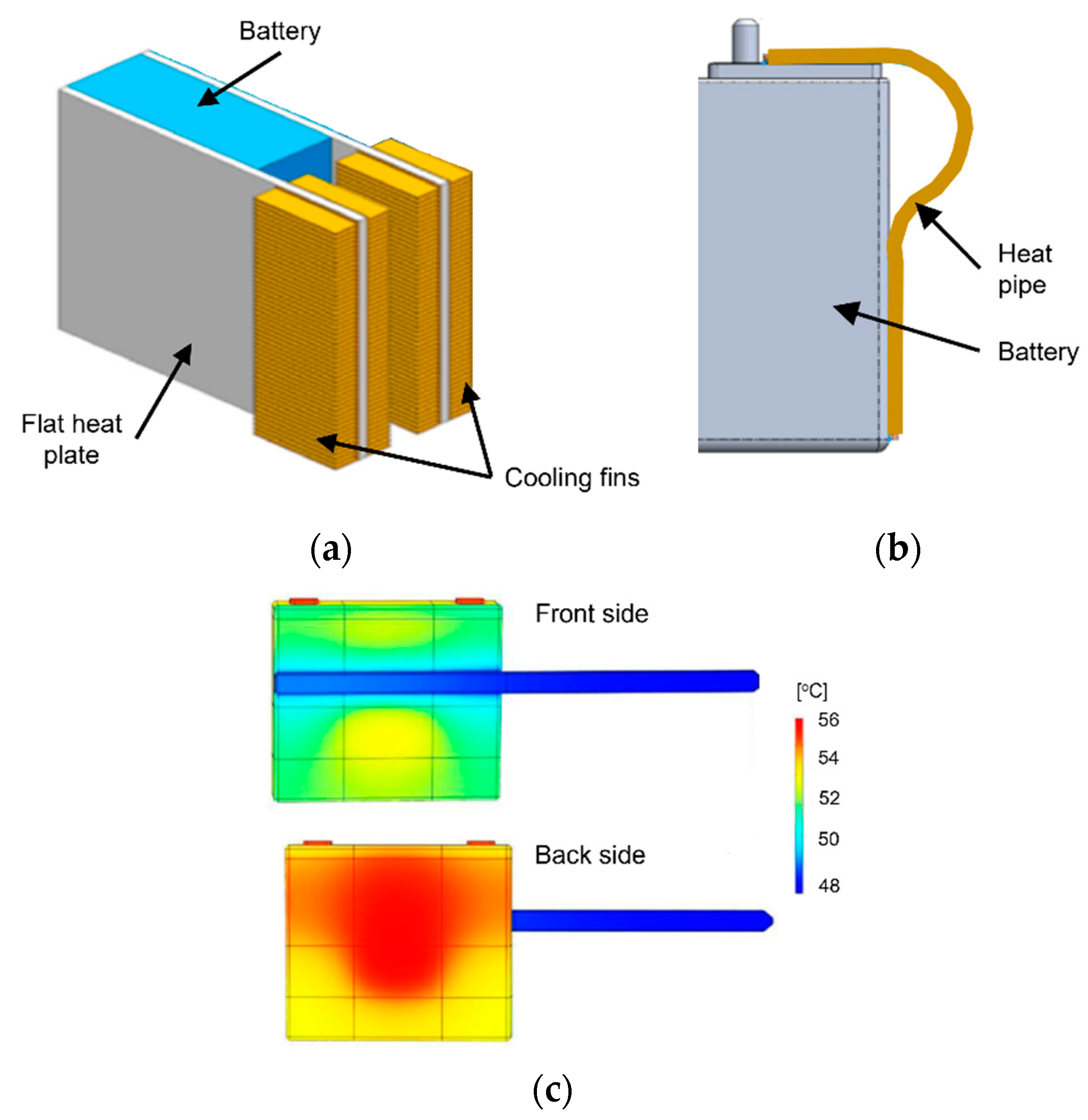 Energies 14 04879 g011