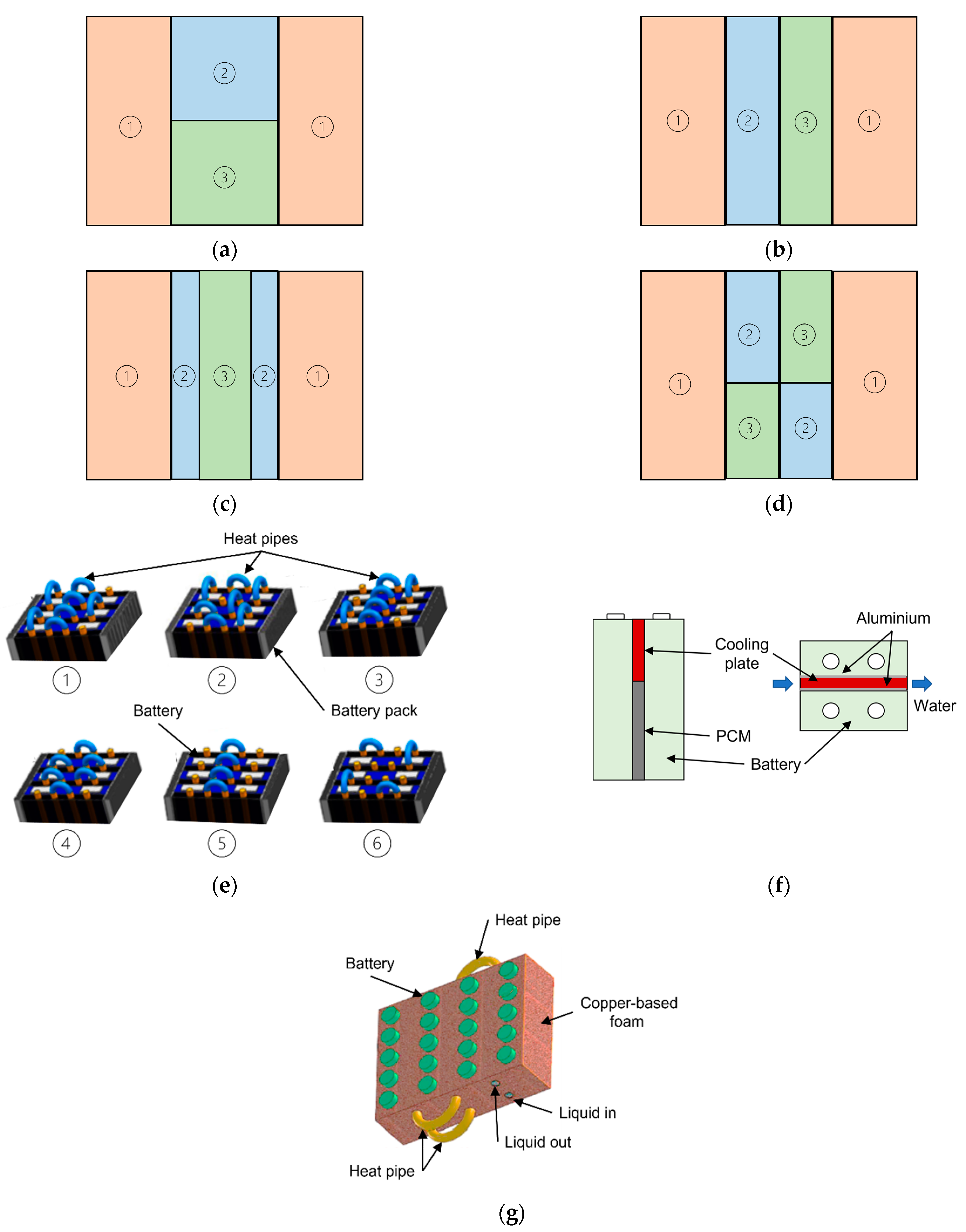 Energies 14 04879 g012