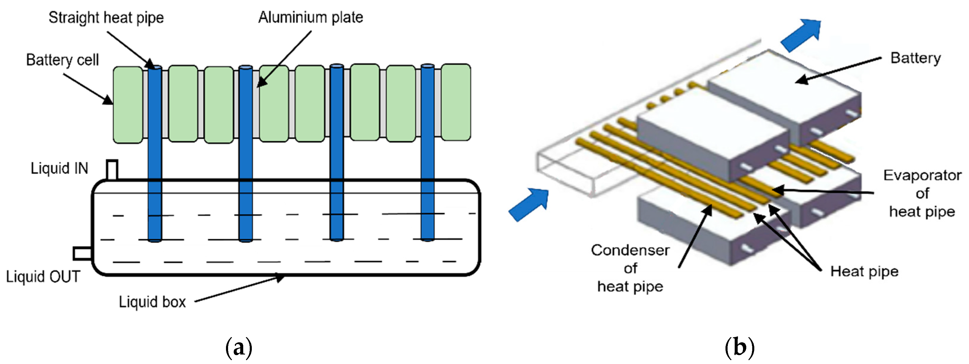 Energies 14 04879 g015