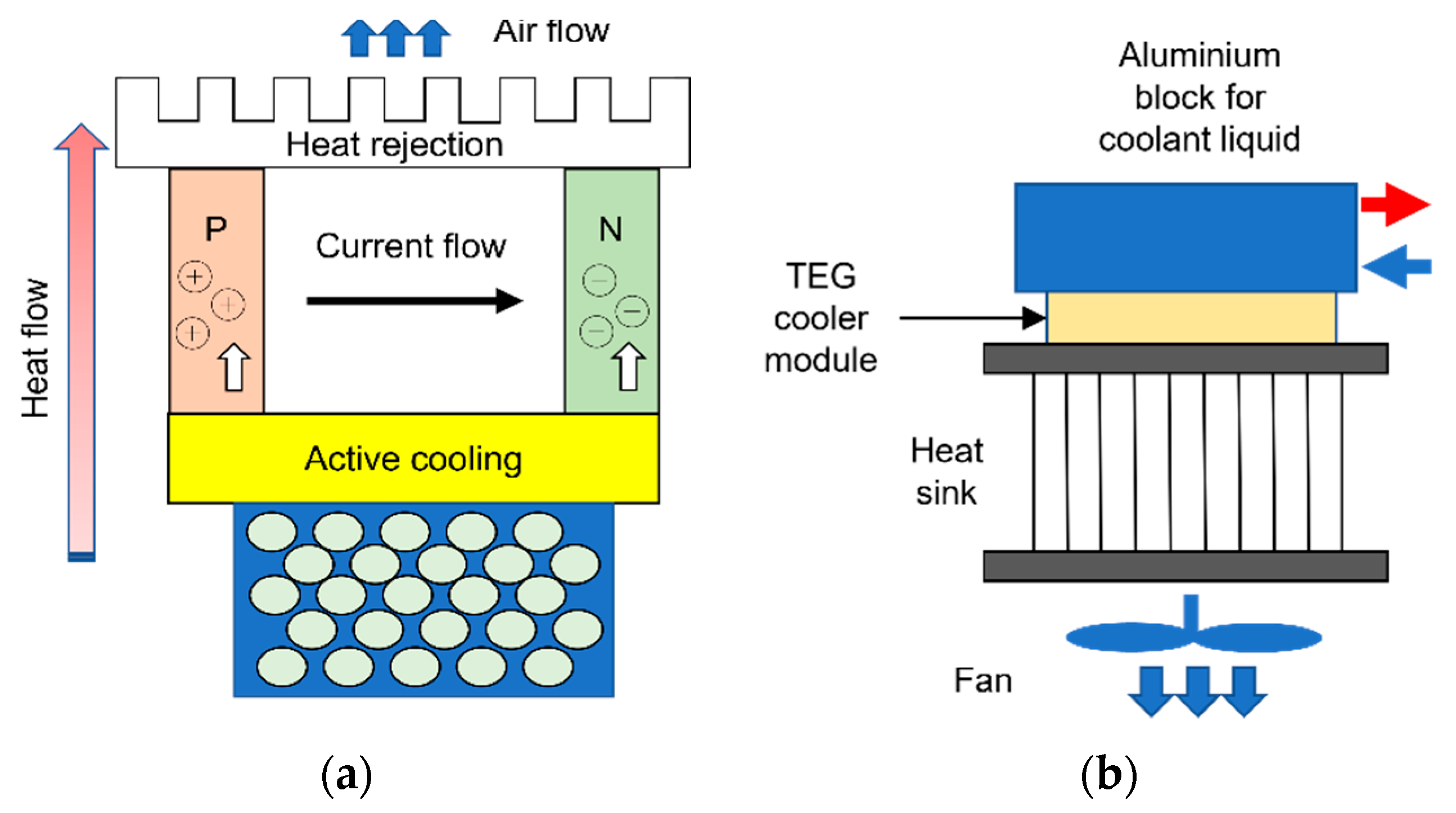 Energies 14 04879 g017