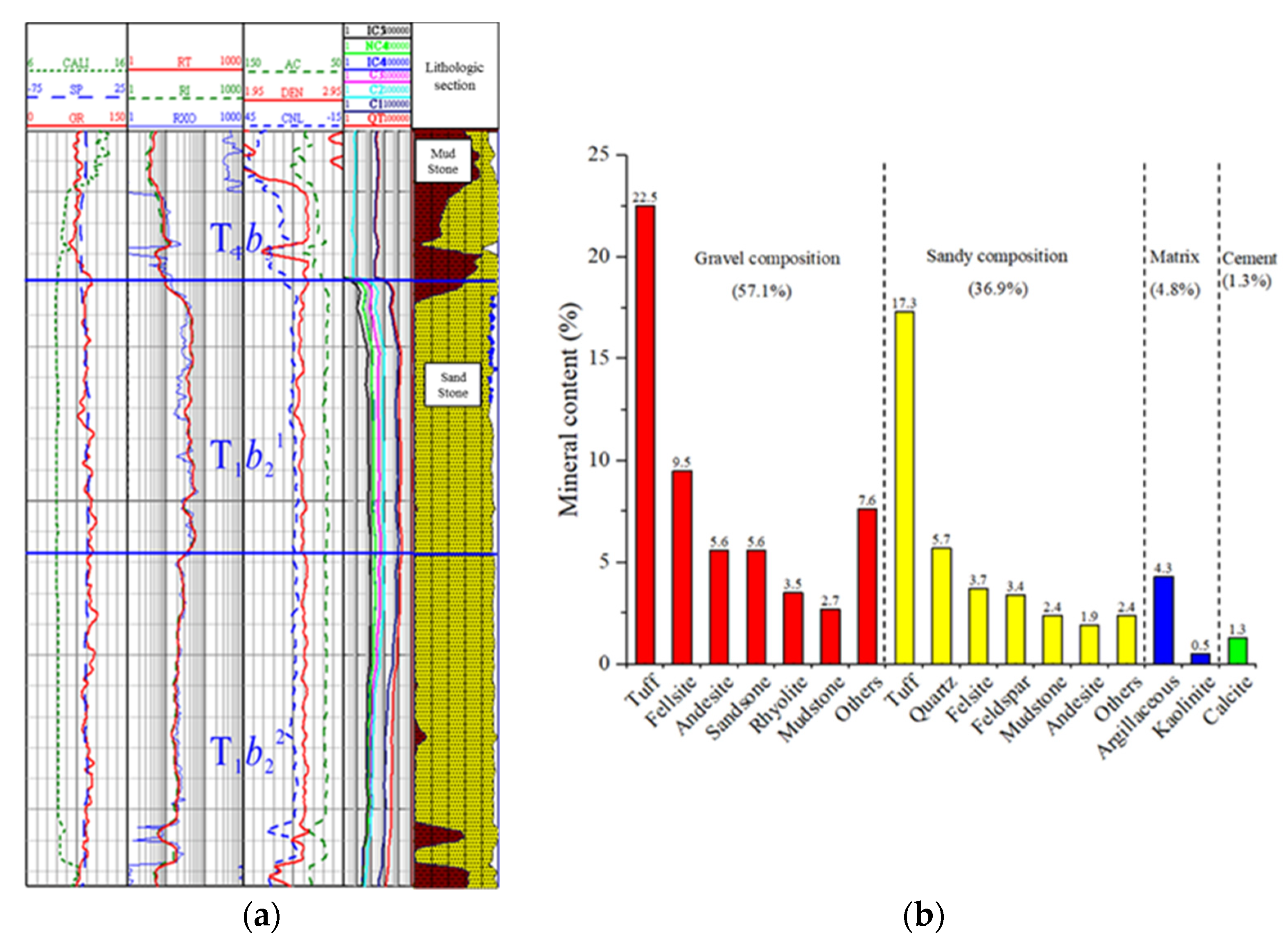 Energies 14 04881 g001