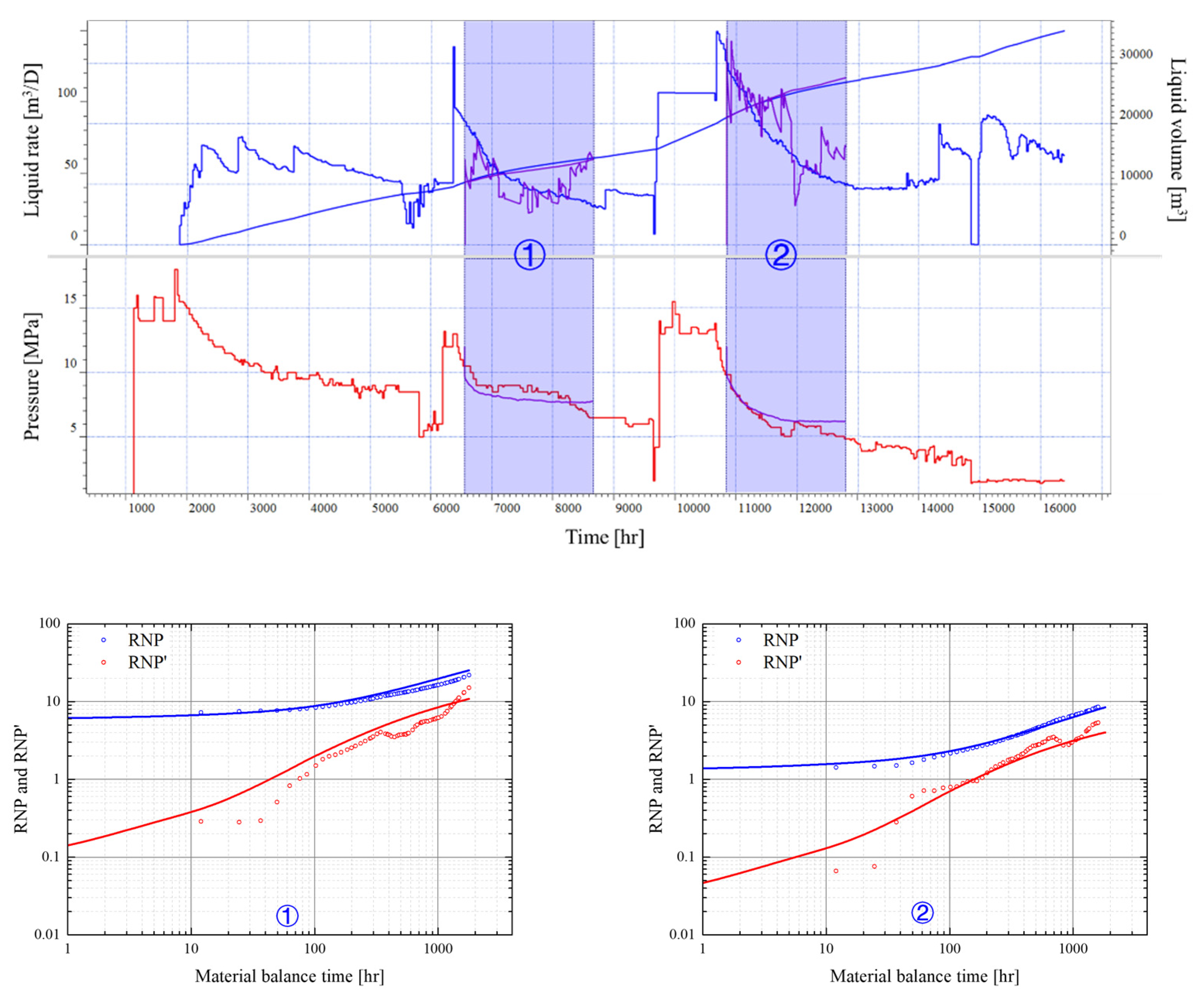 Energies 14 04881 g003