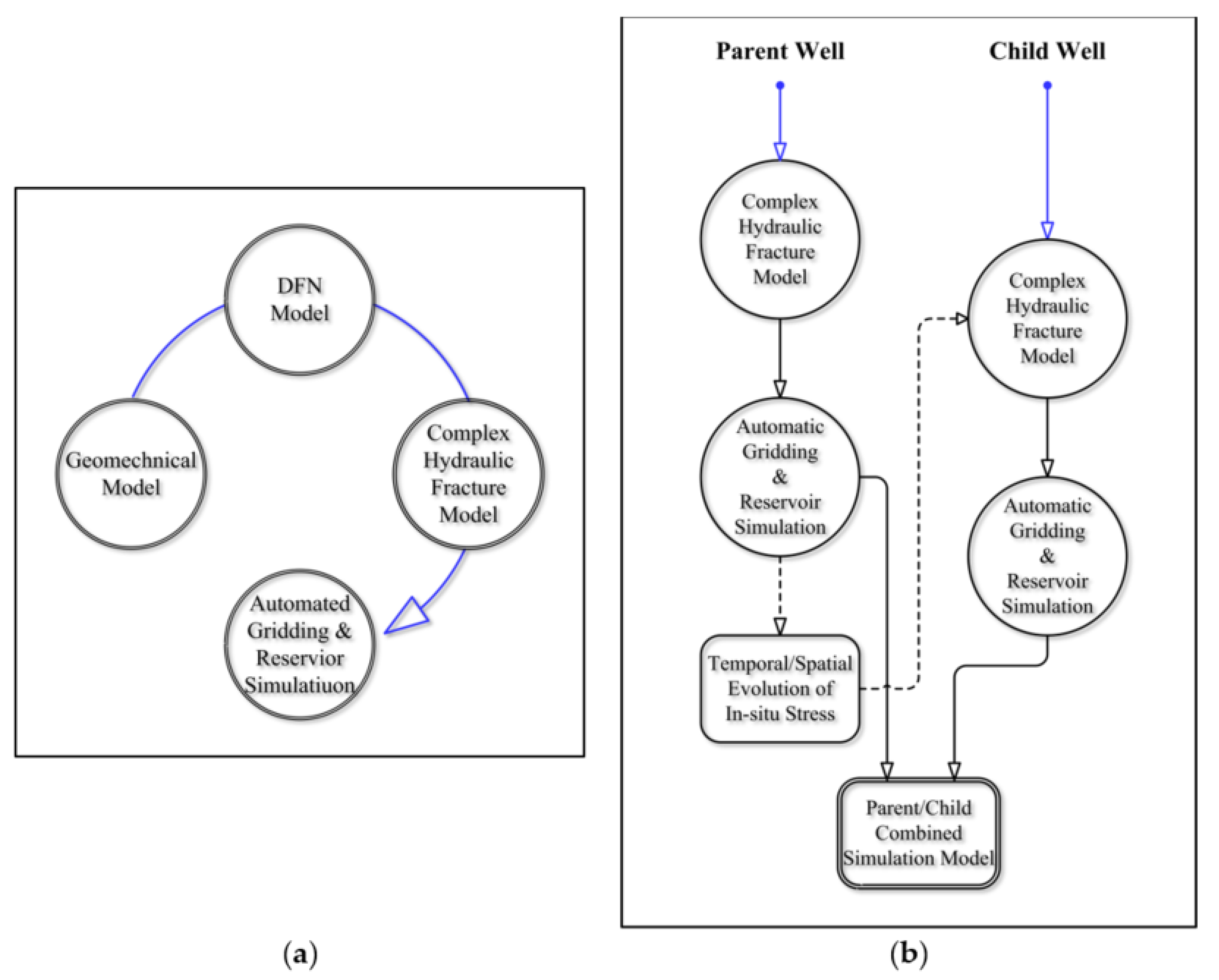 Energies 14 04881 g004