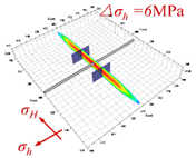 Energies 14 04881 i005