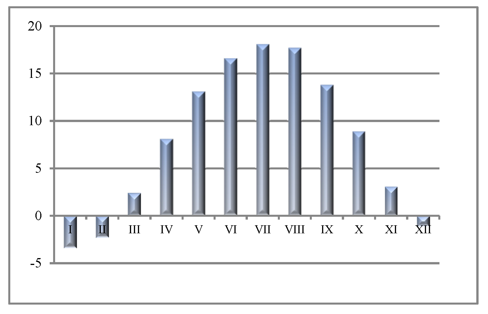 Energies 14 04882 g001
