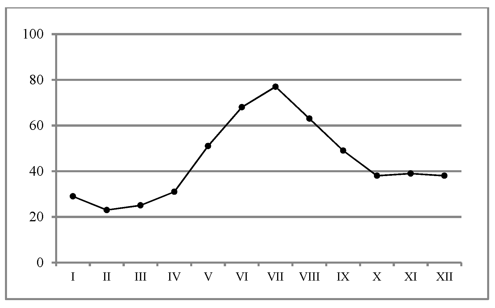 Energies 14 04882 g002