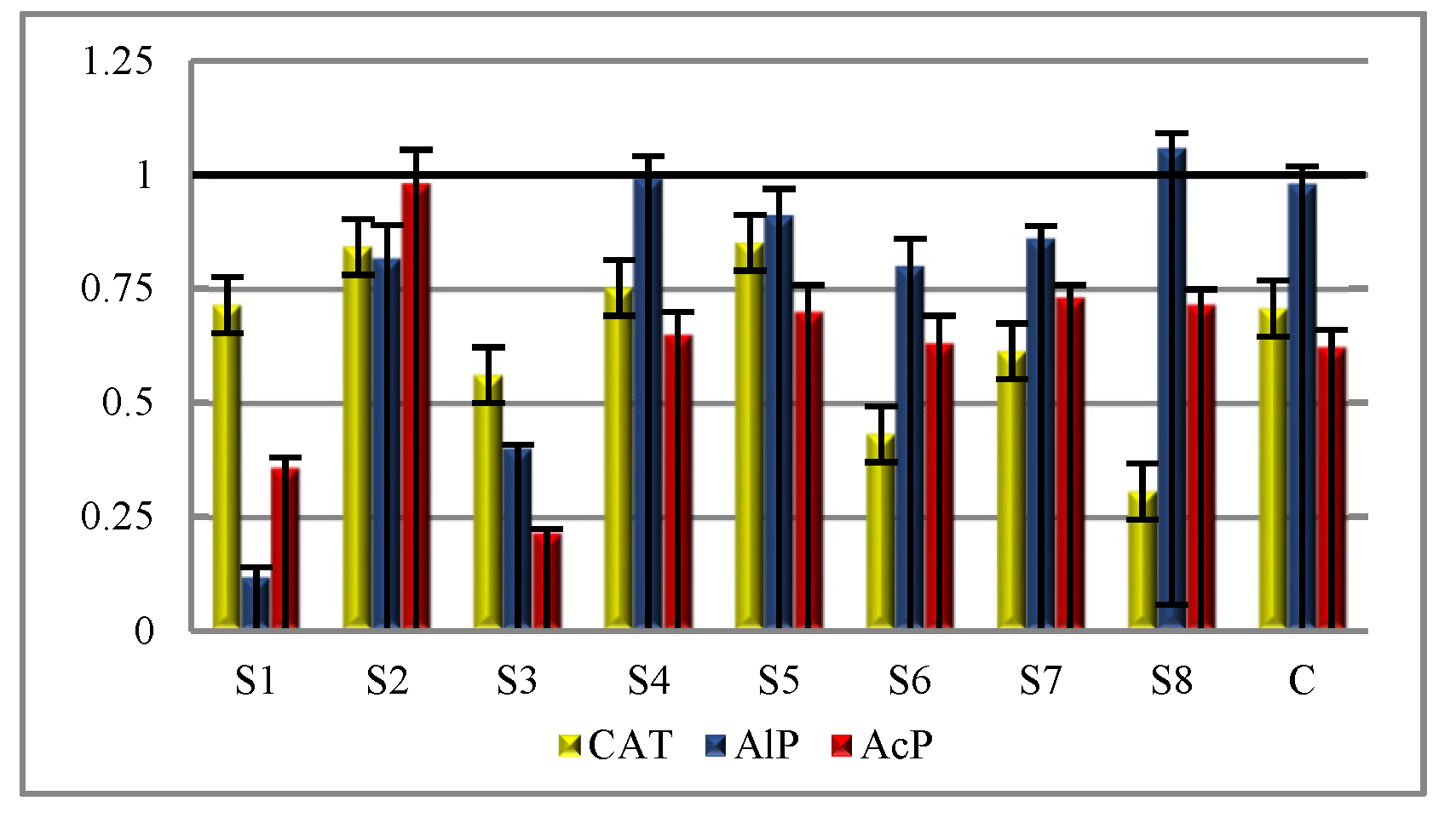Energies 14 04882 g005