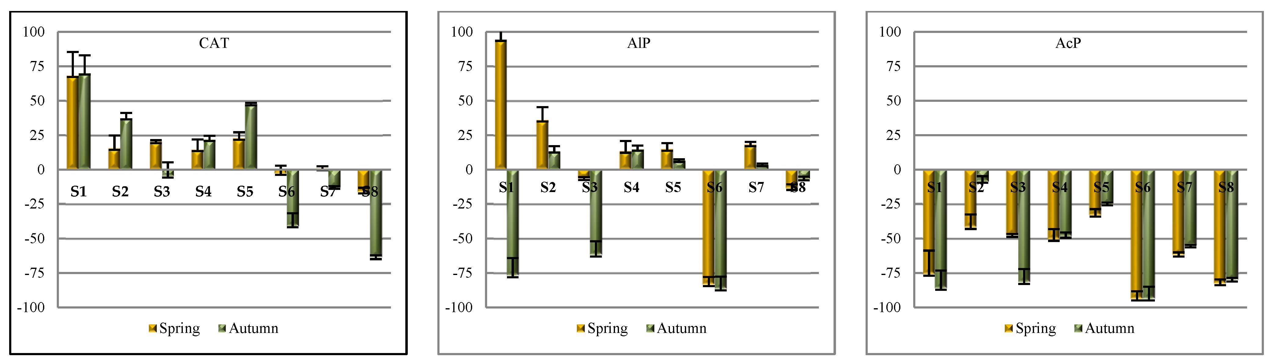 Energies 14 04882 g006