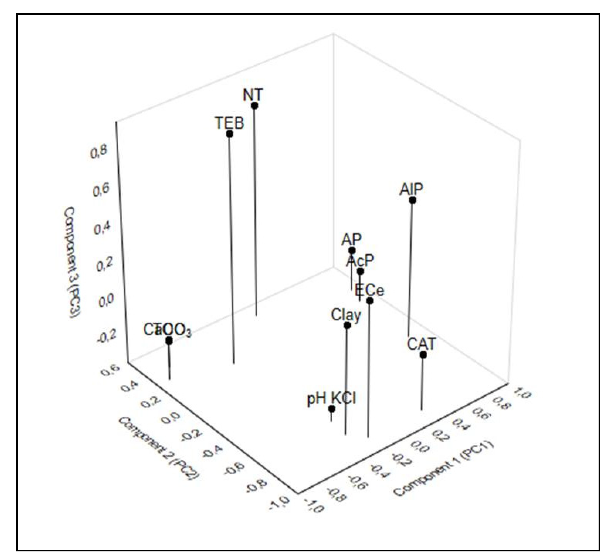 Energies 14 04882 g008