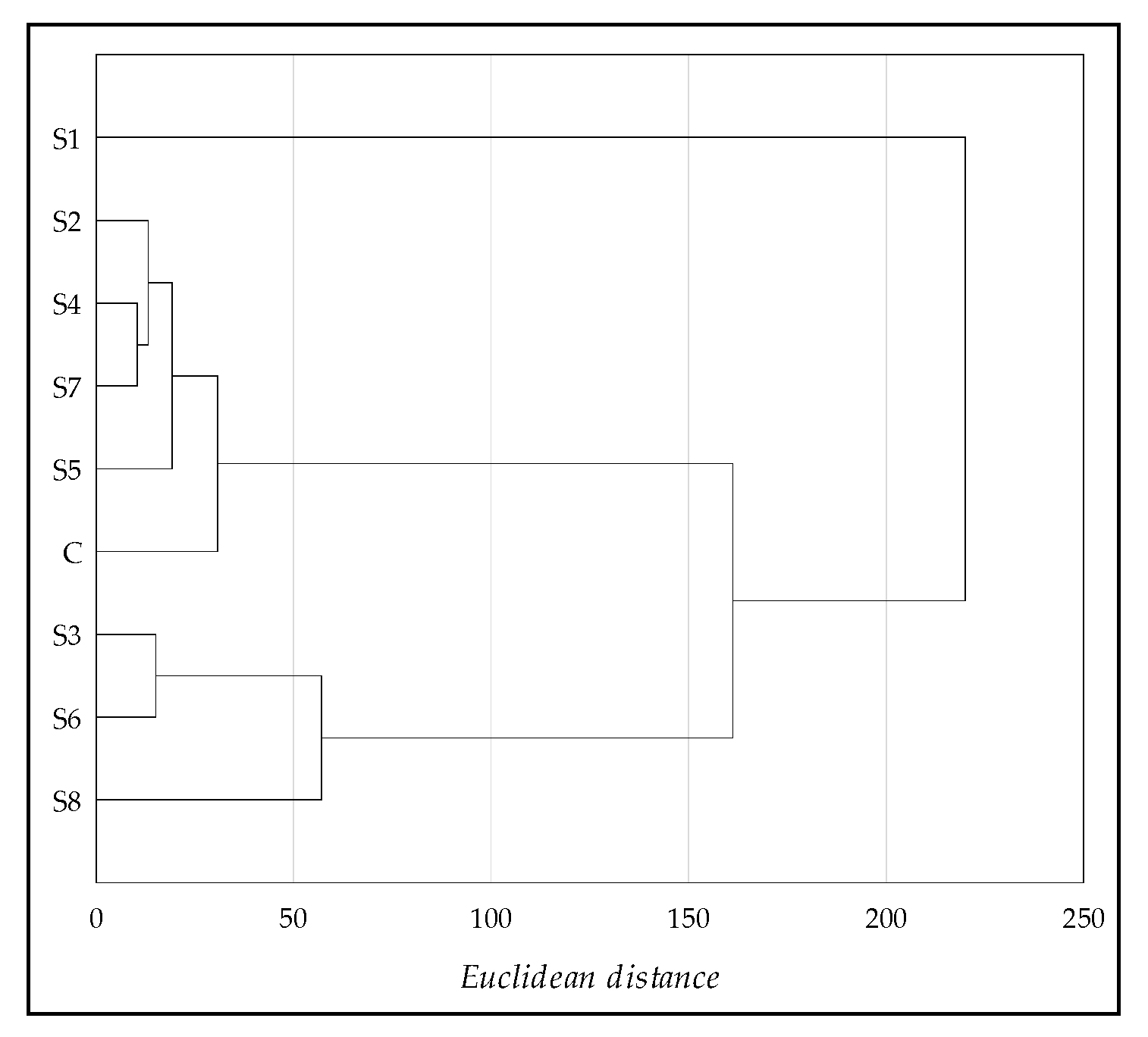 Energies 14 04882 g009