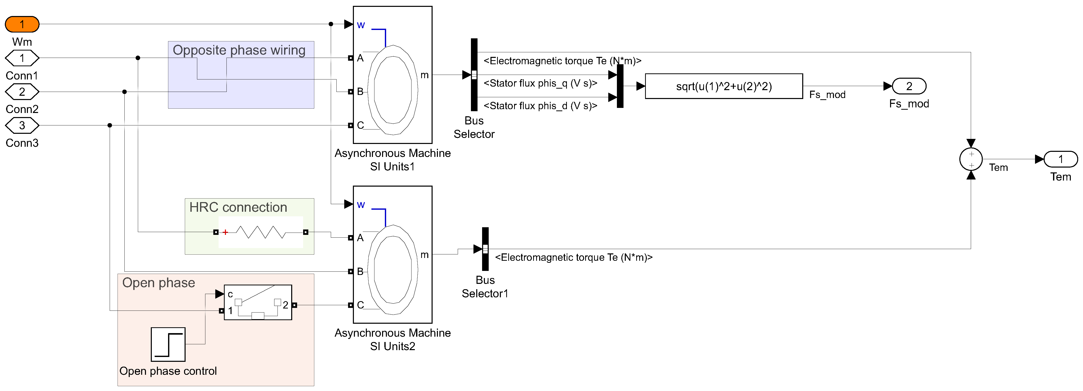 Energies 14 04886 g005 550