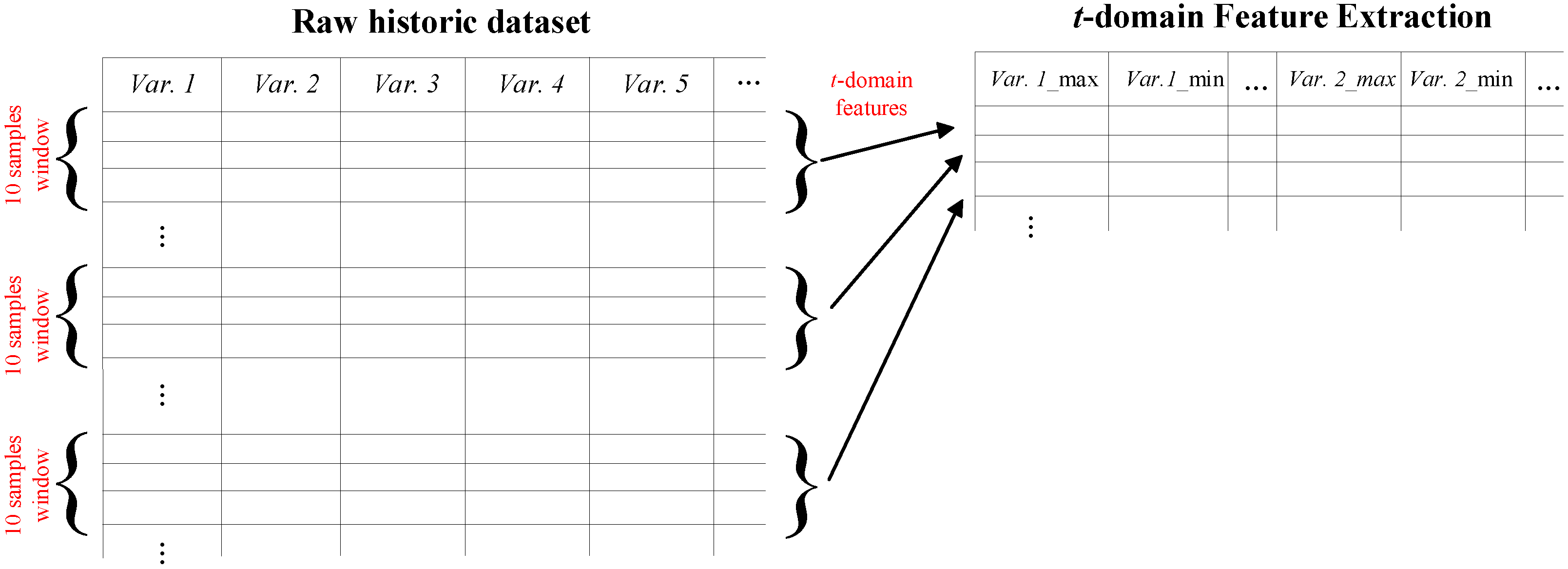 Energies 14 04886 g013 550