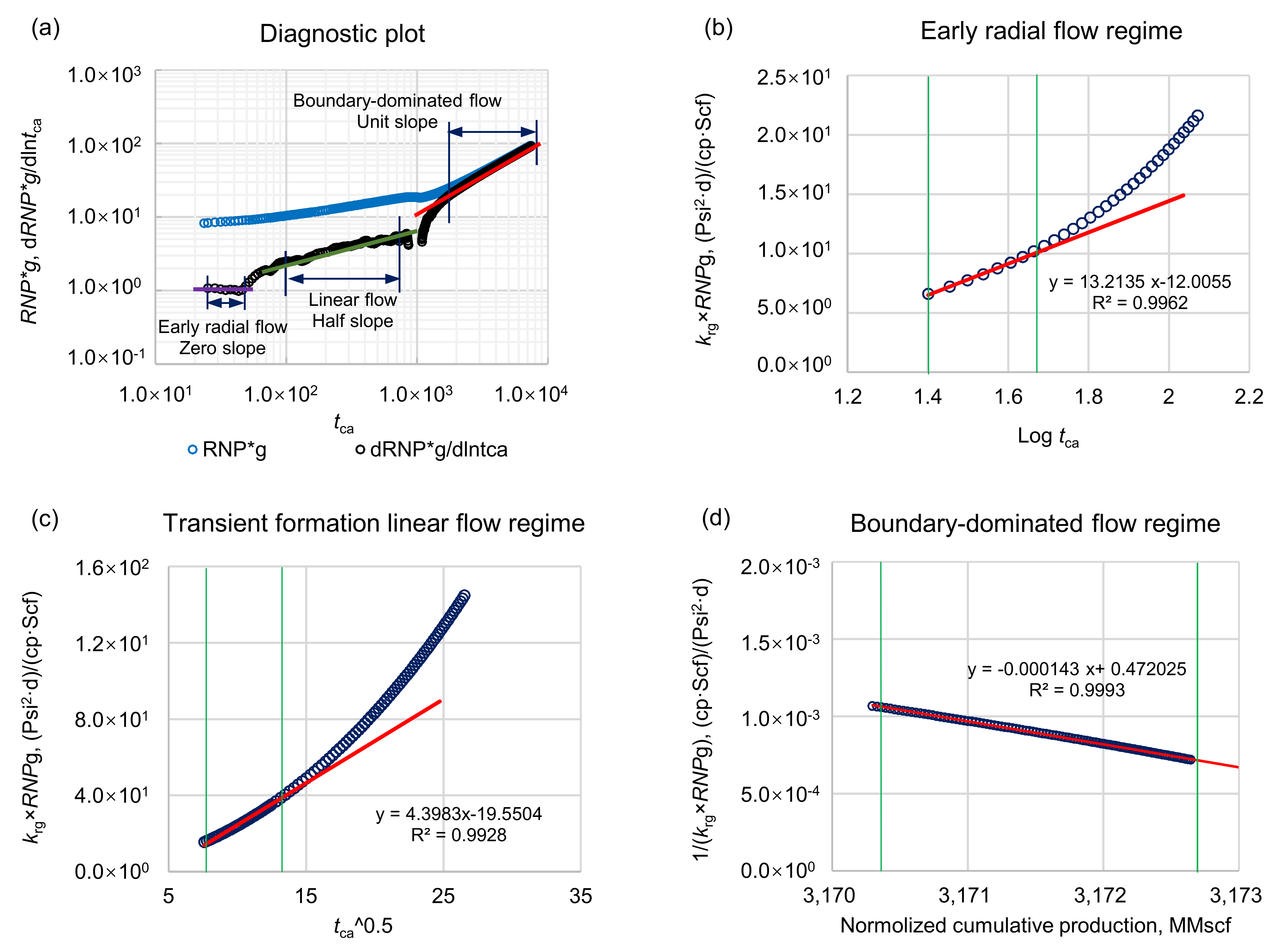 Energies 14 04887 g007 550