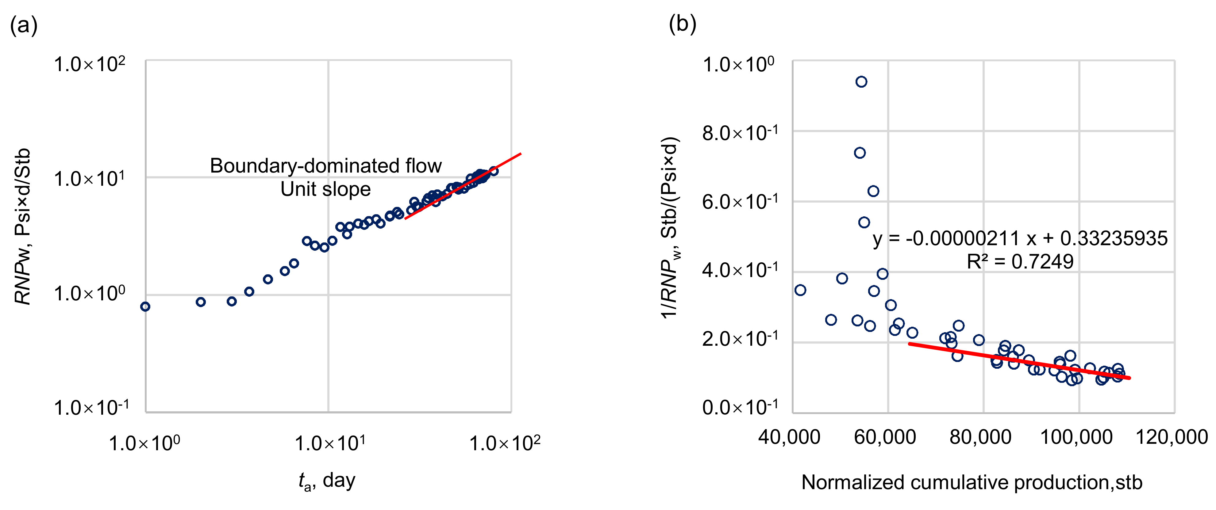 Energies 14 04887 g009 550