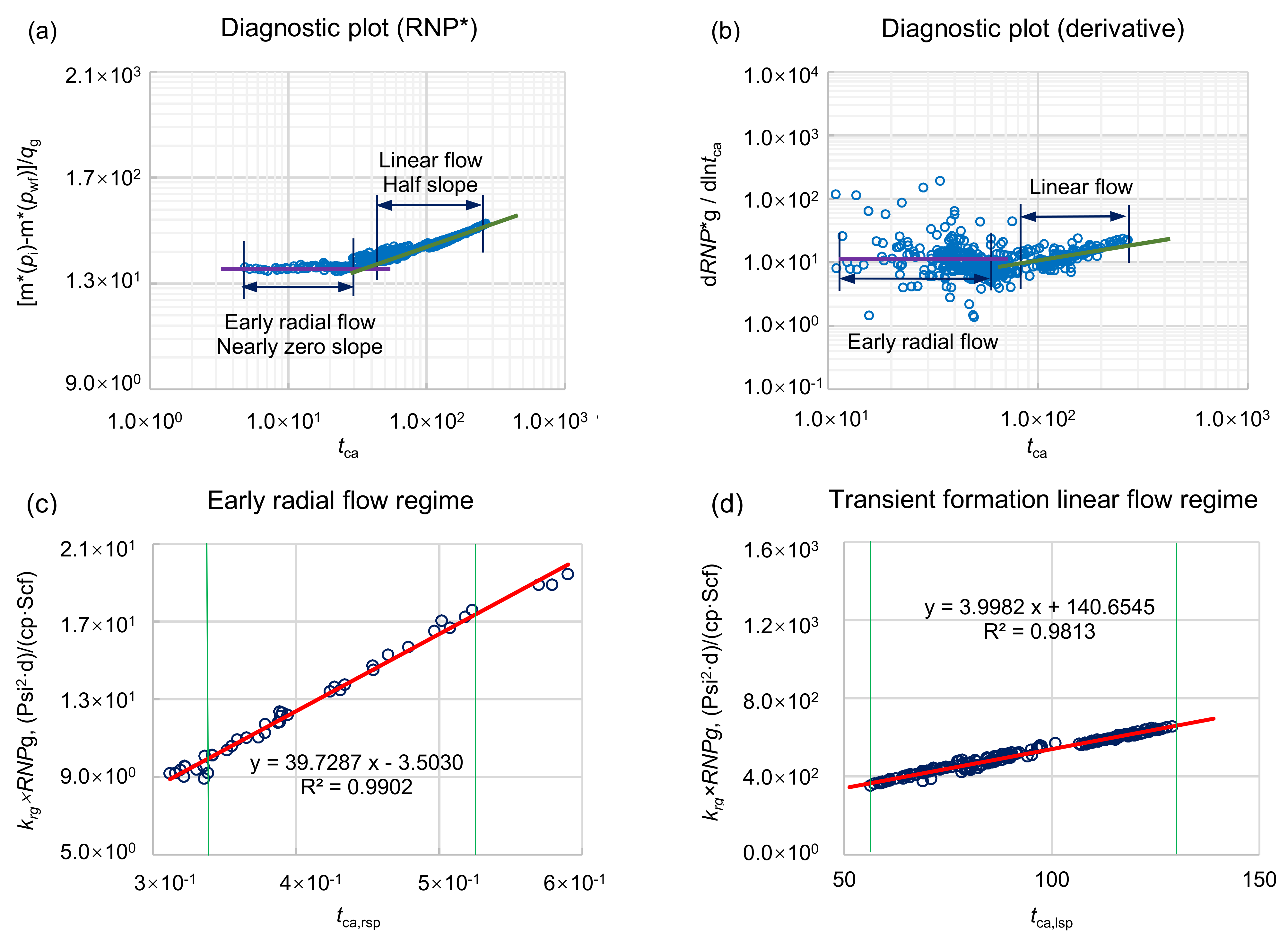 Energies 14 04887 g010 550