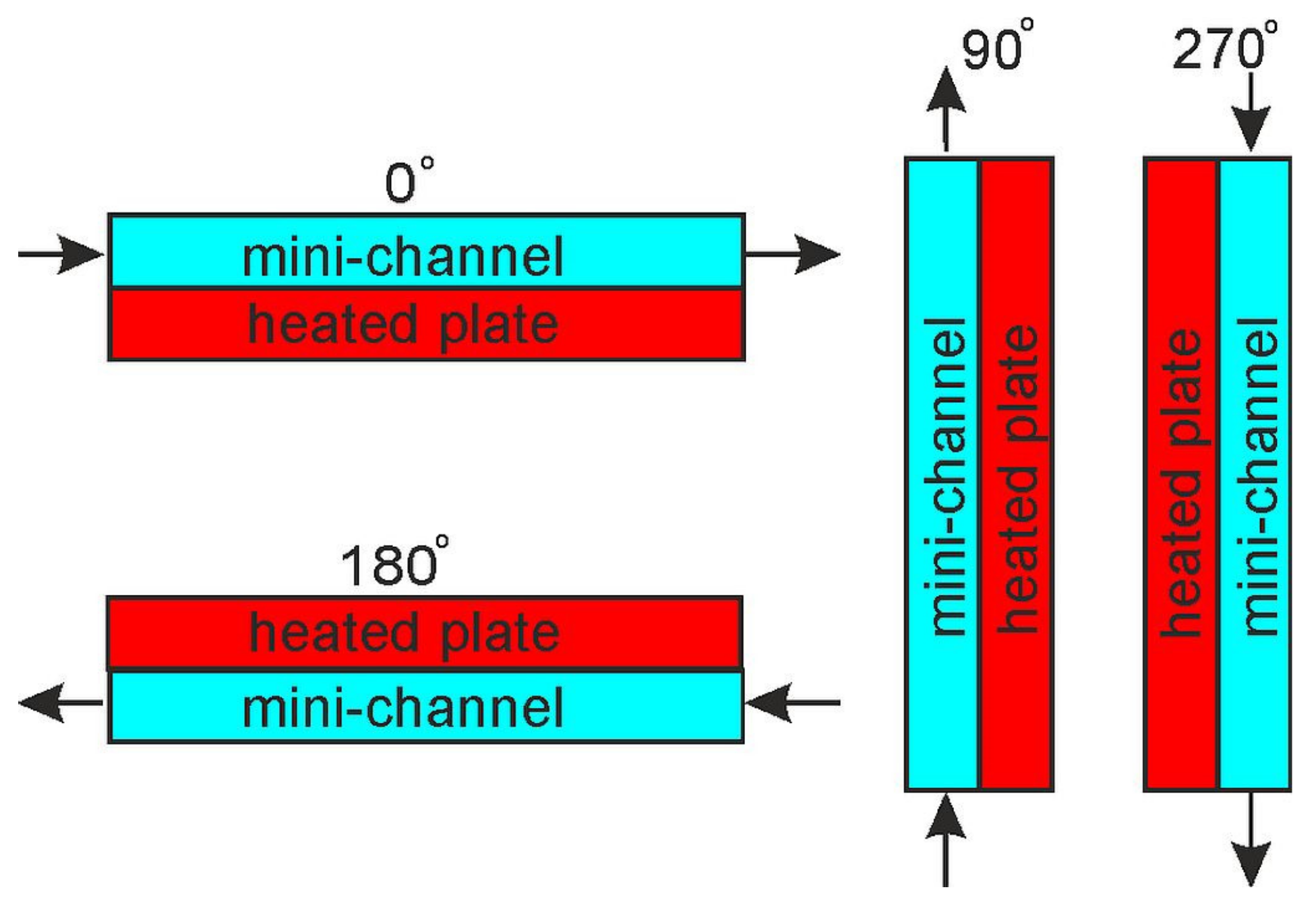 Energies 14 04891 g004