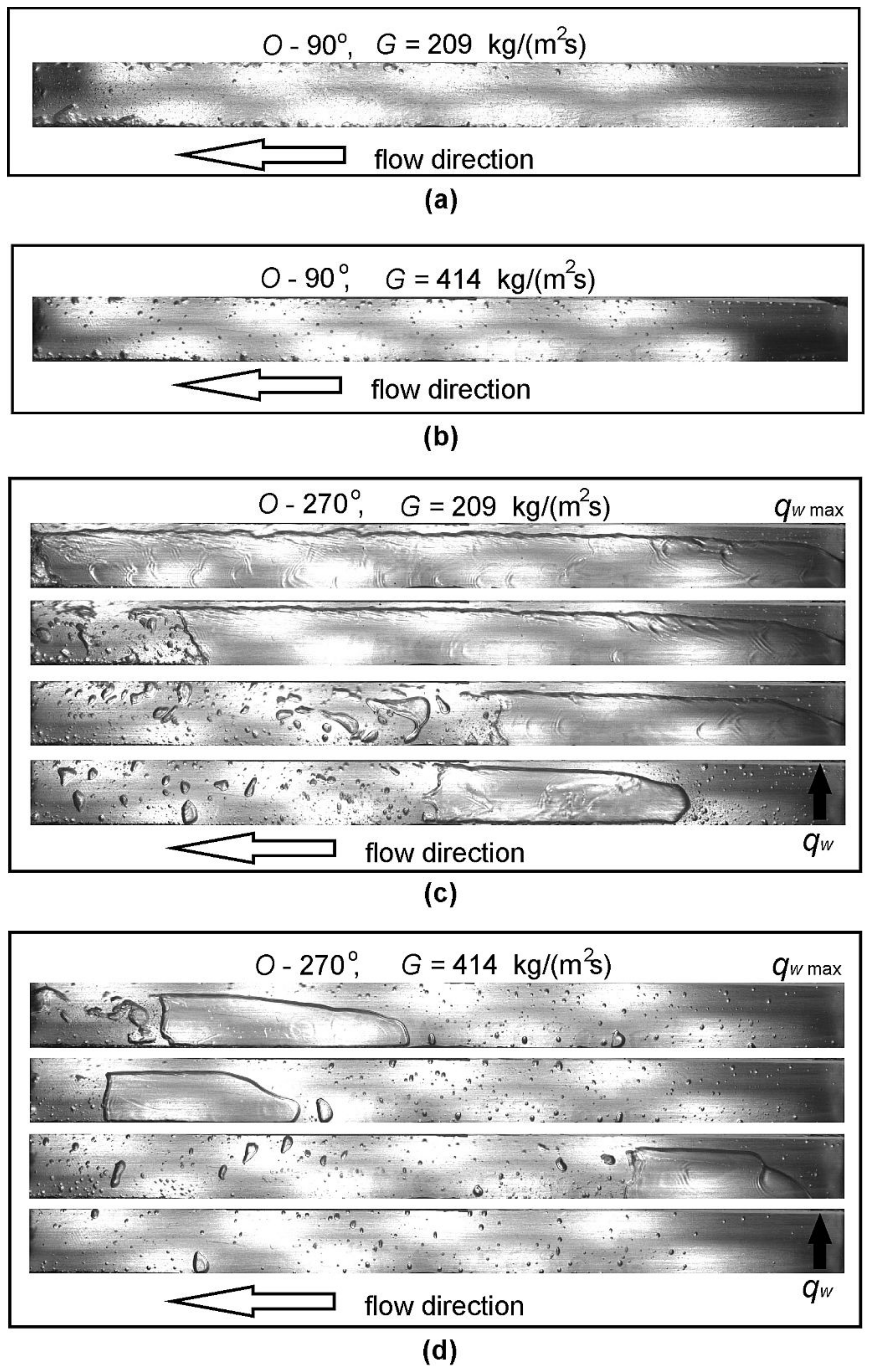 Energies 14 04891 g012