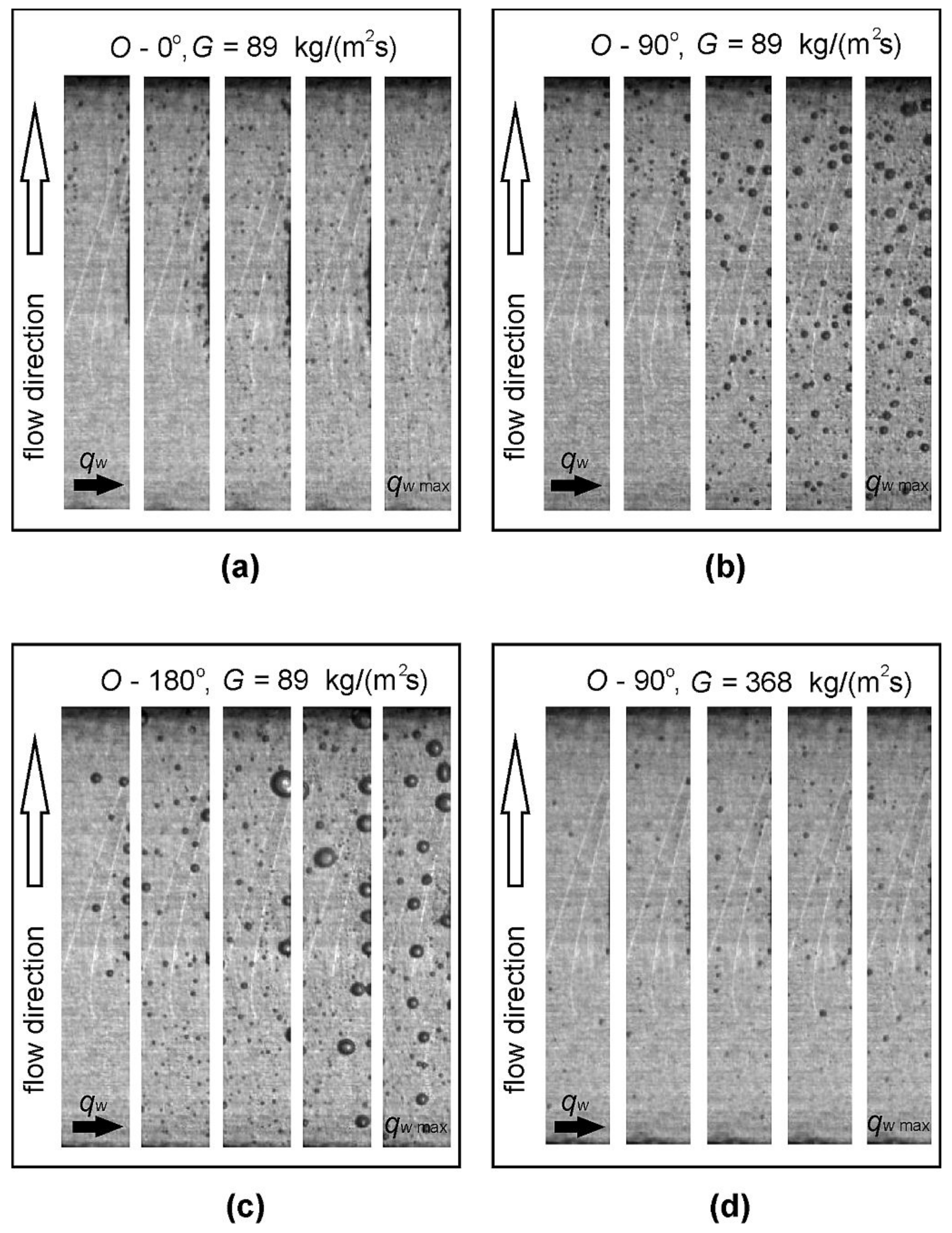 Energies 14 04891 g013