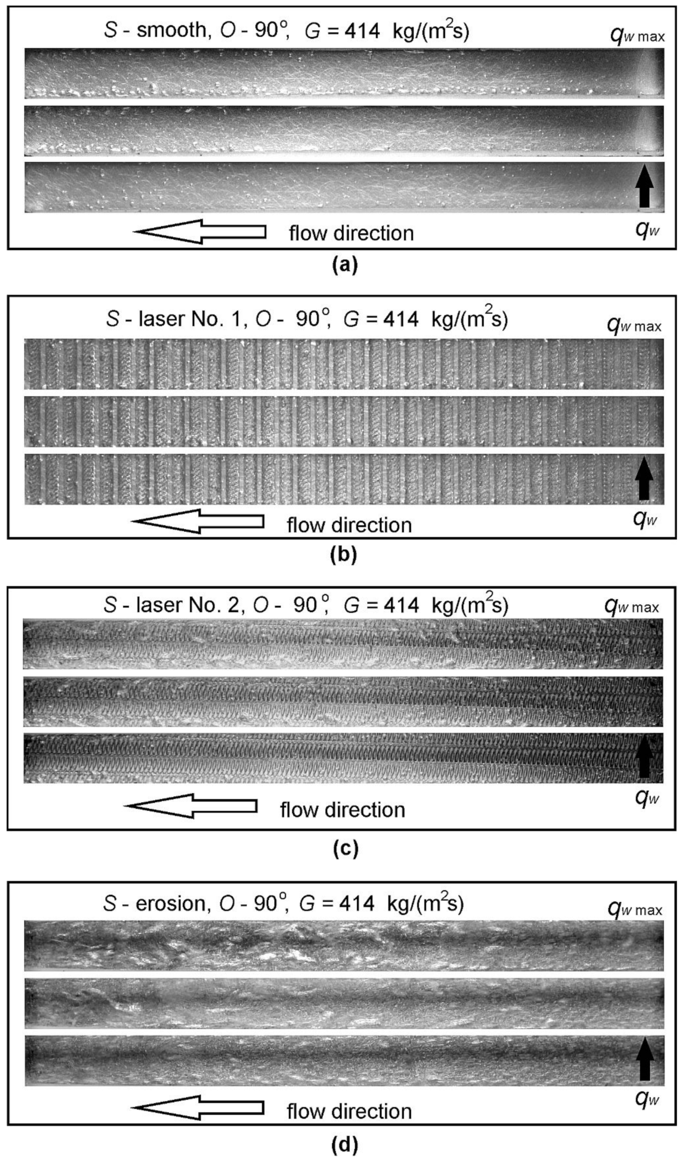 Energies 14 04891 g015