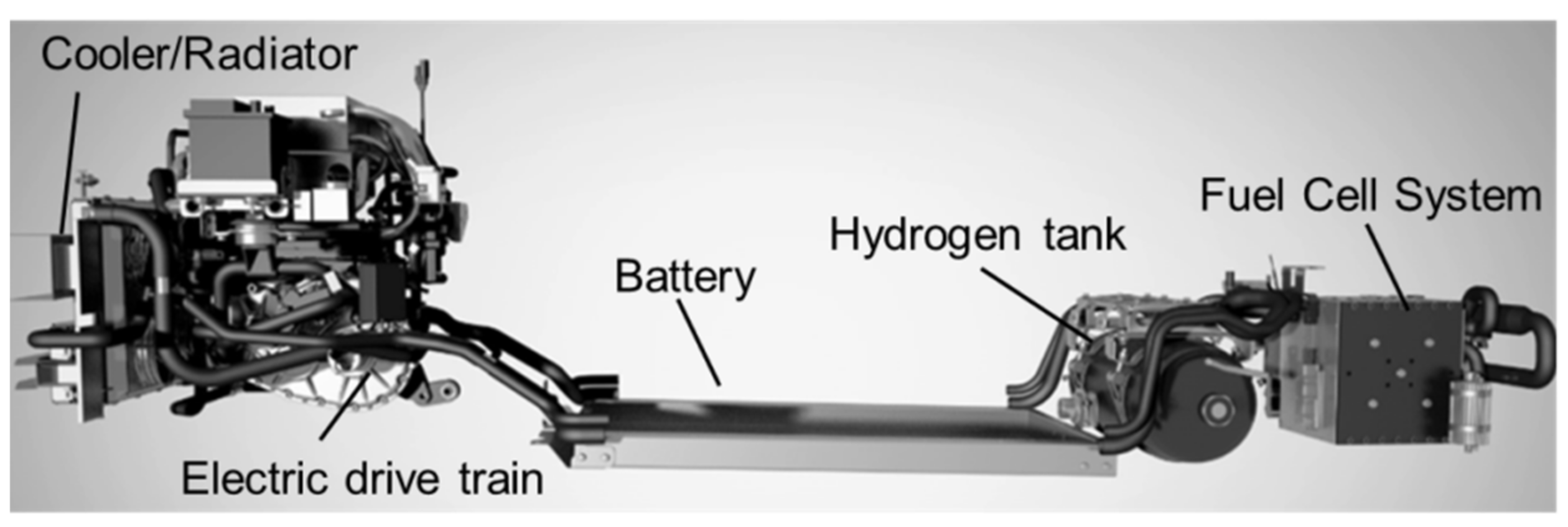 Energies 14 04892 g006