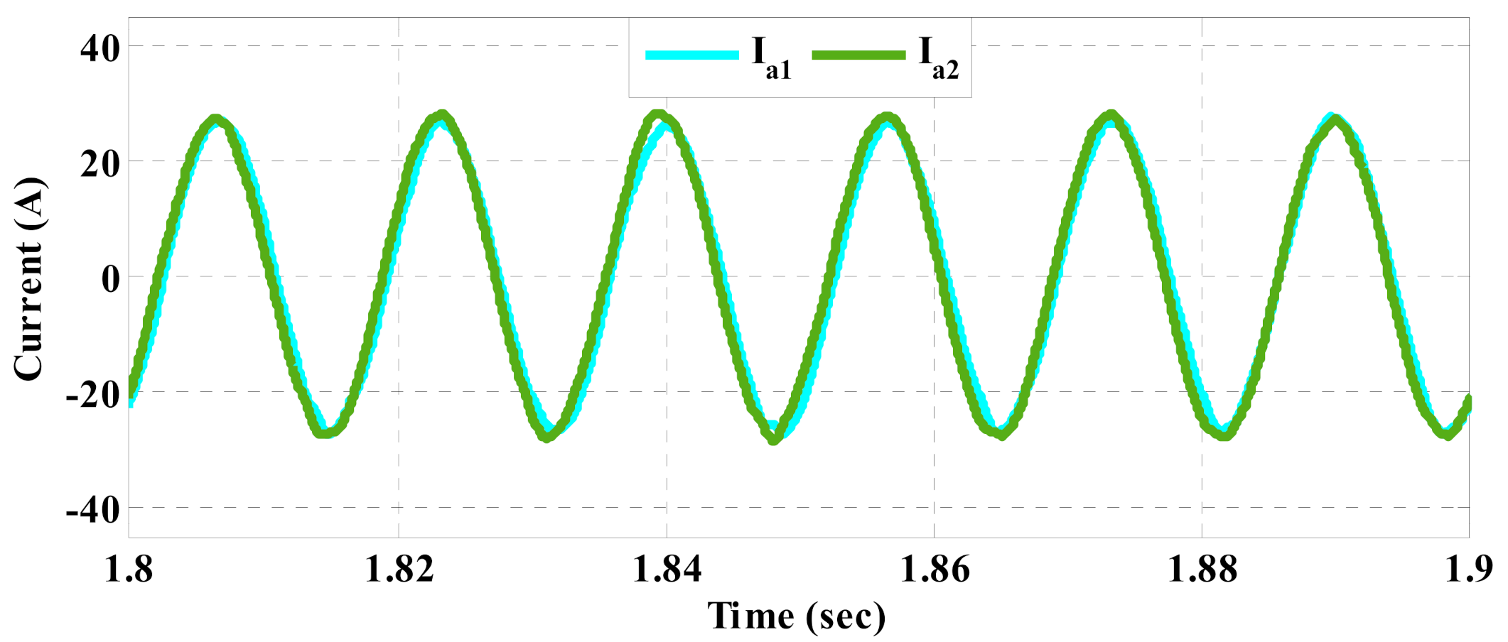Energies 14 04893 g014