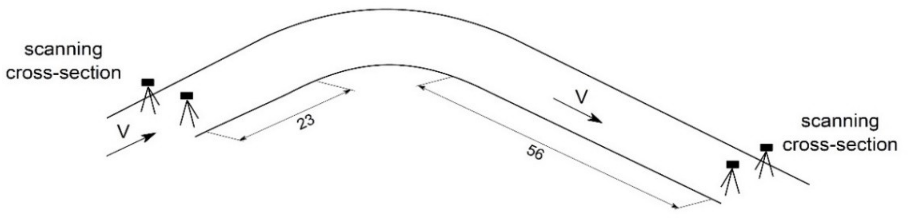 Energies 14 04894 g003 550