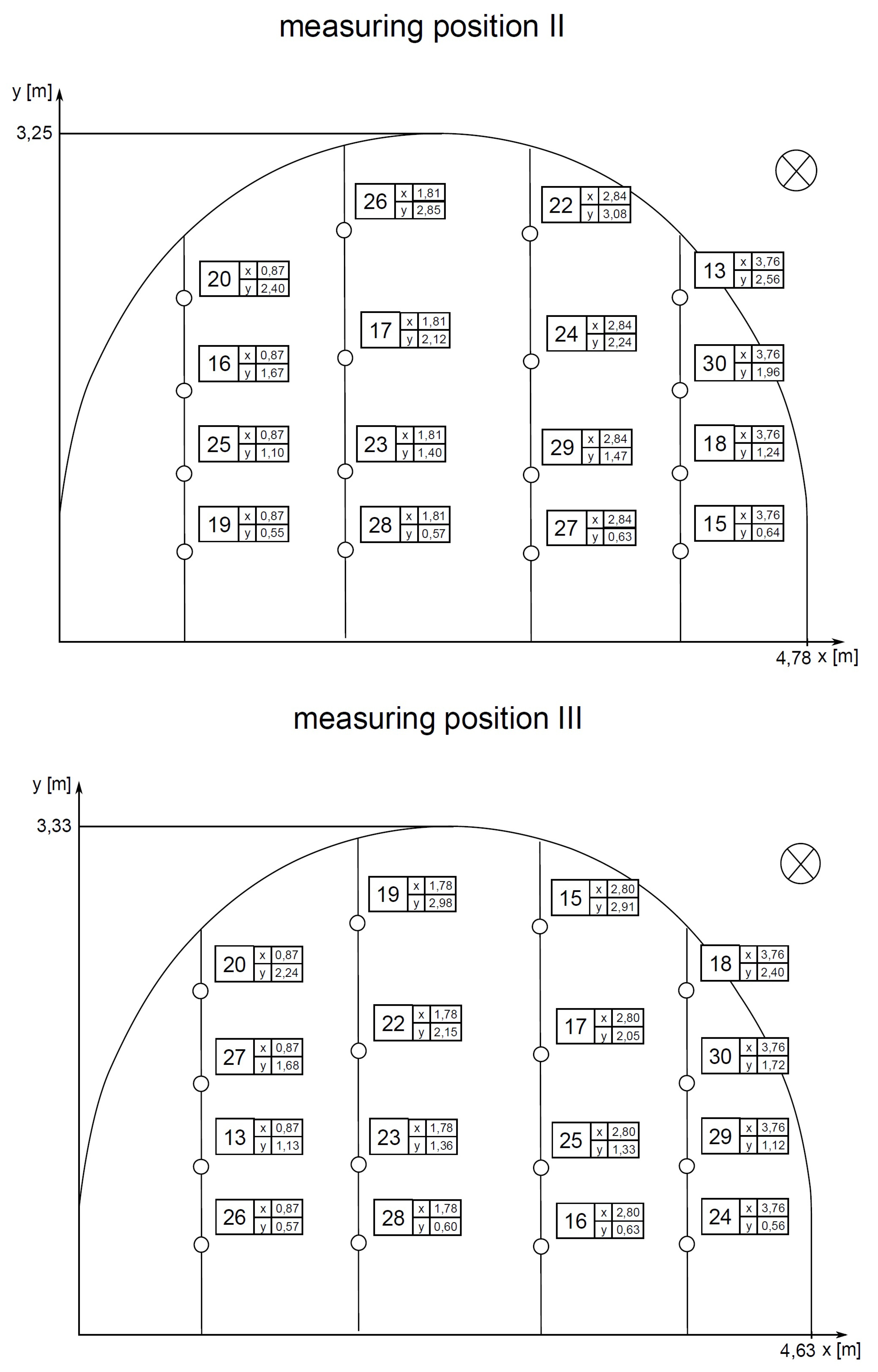 Energies 14 04894 g007a 550