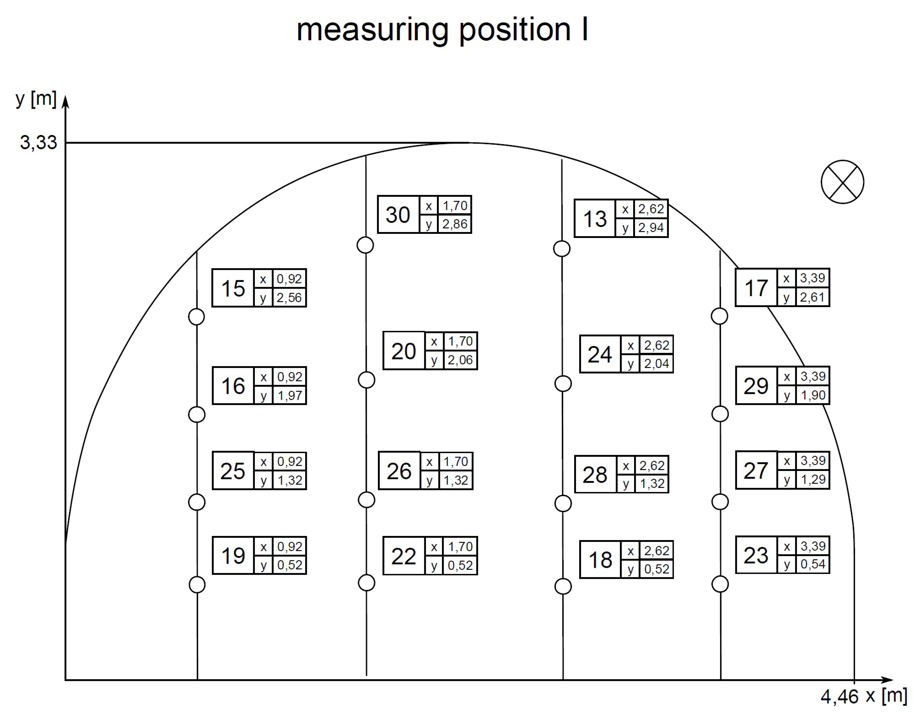 Energies 14 04894 g007b 550