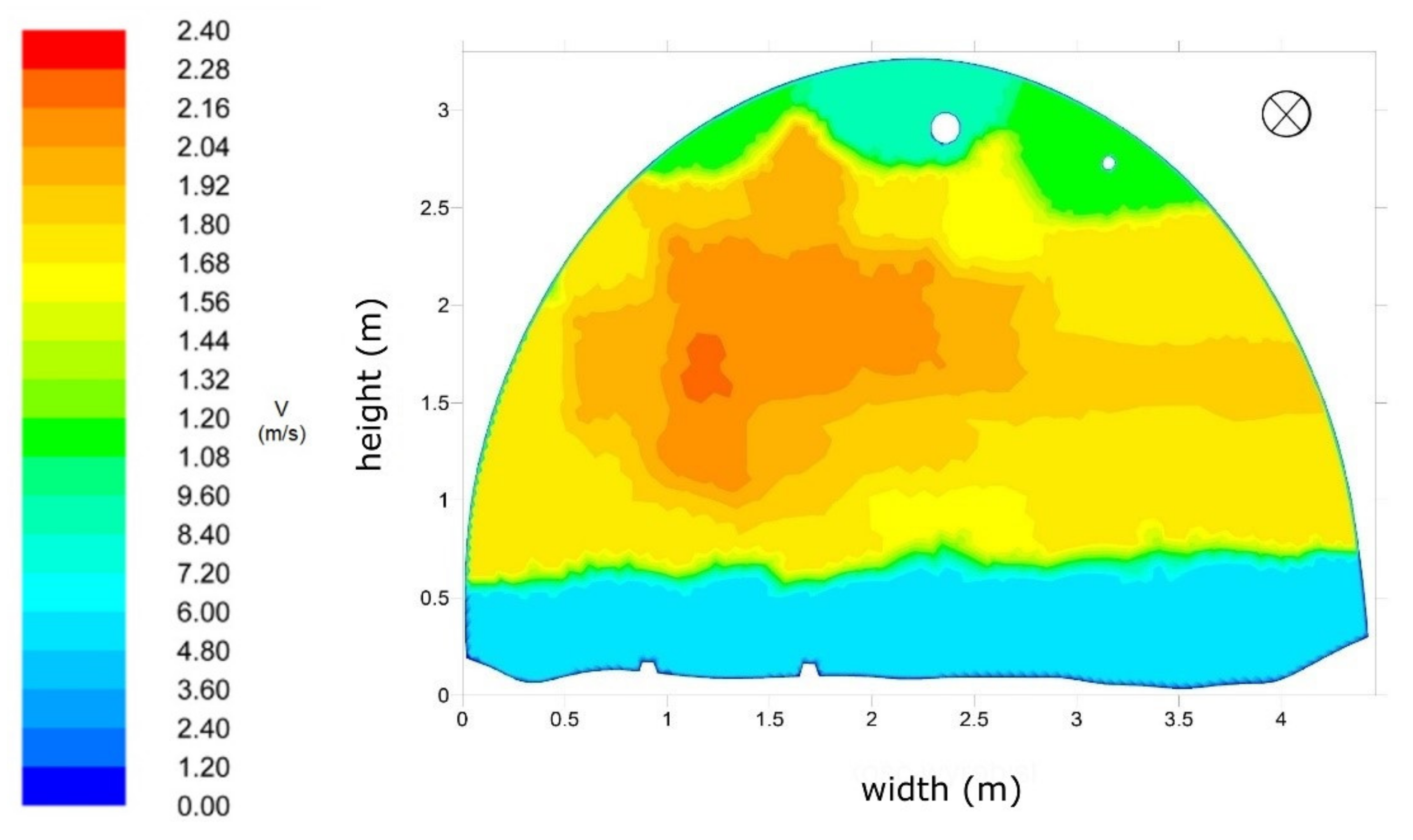 Energies 14 04894 g008 550