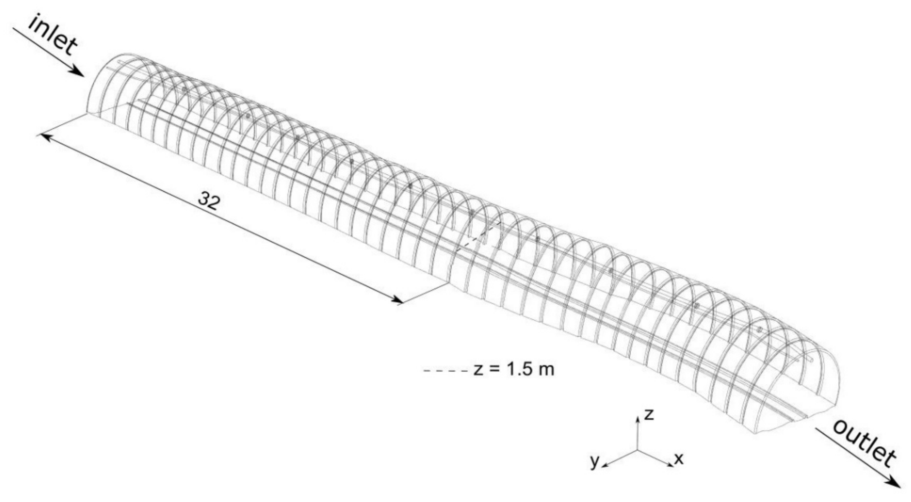 Energies 14 04894 g009 550