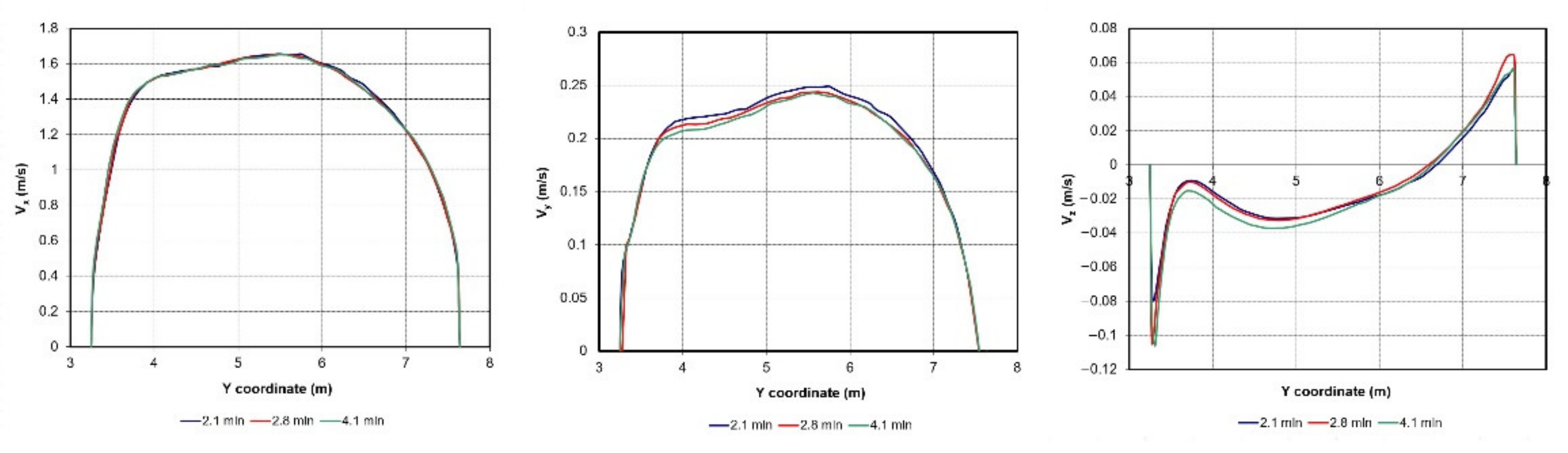 Energies 14 04894 g010 550