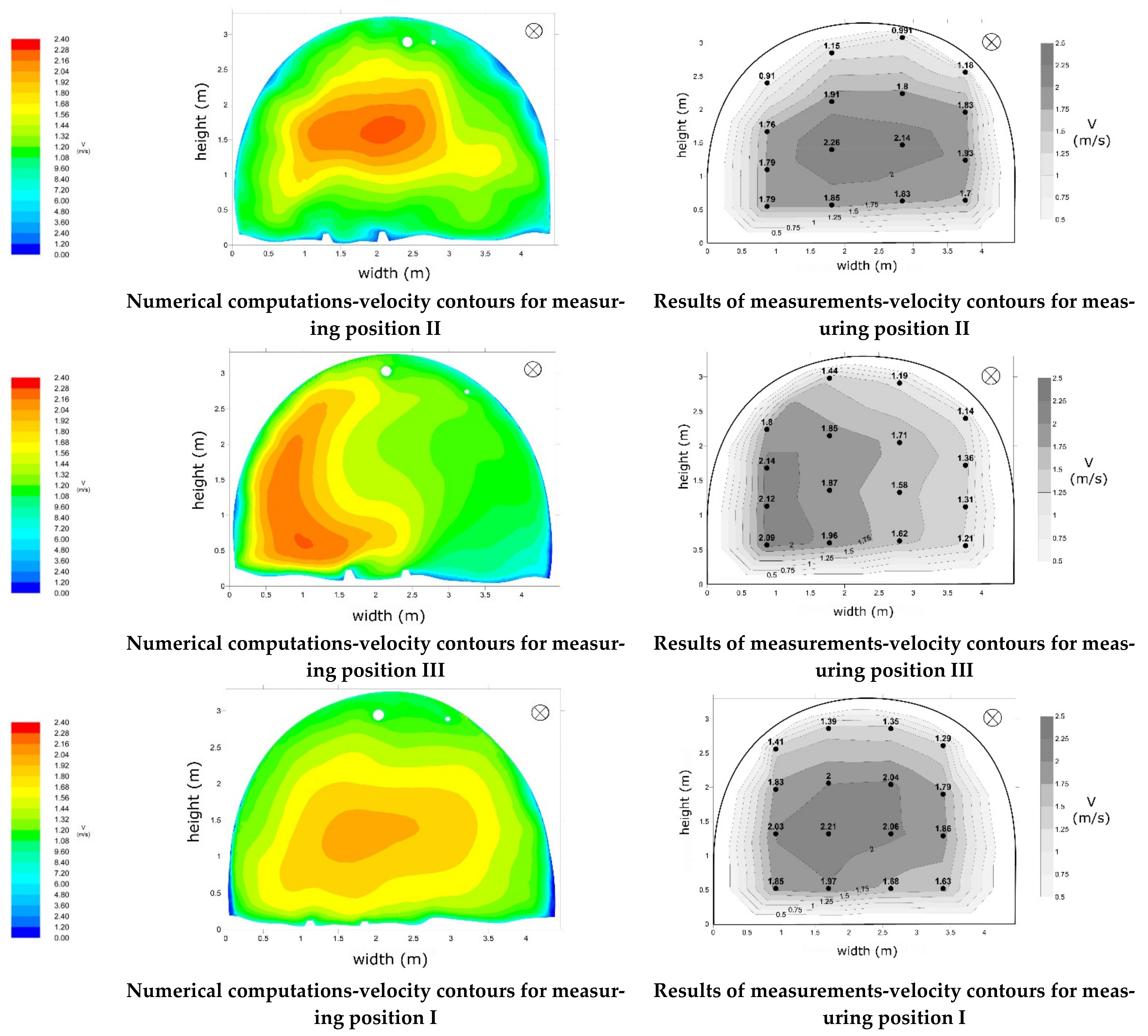 Energies 14 04894 g011 550