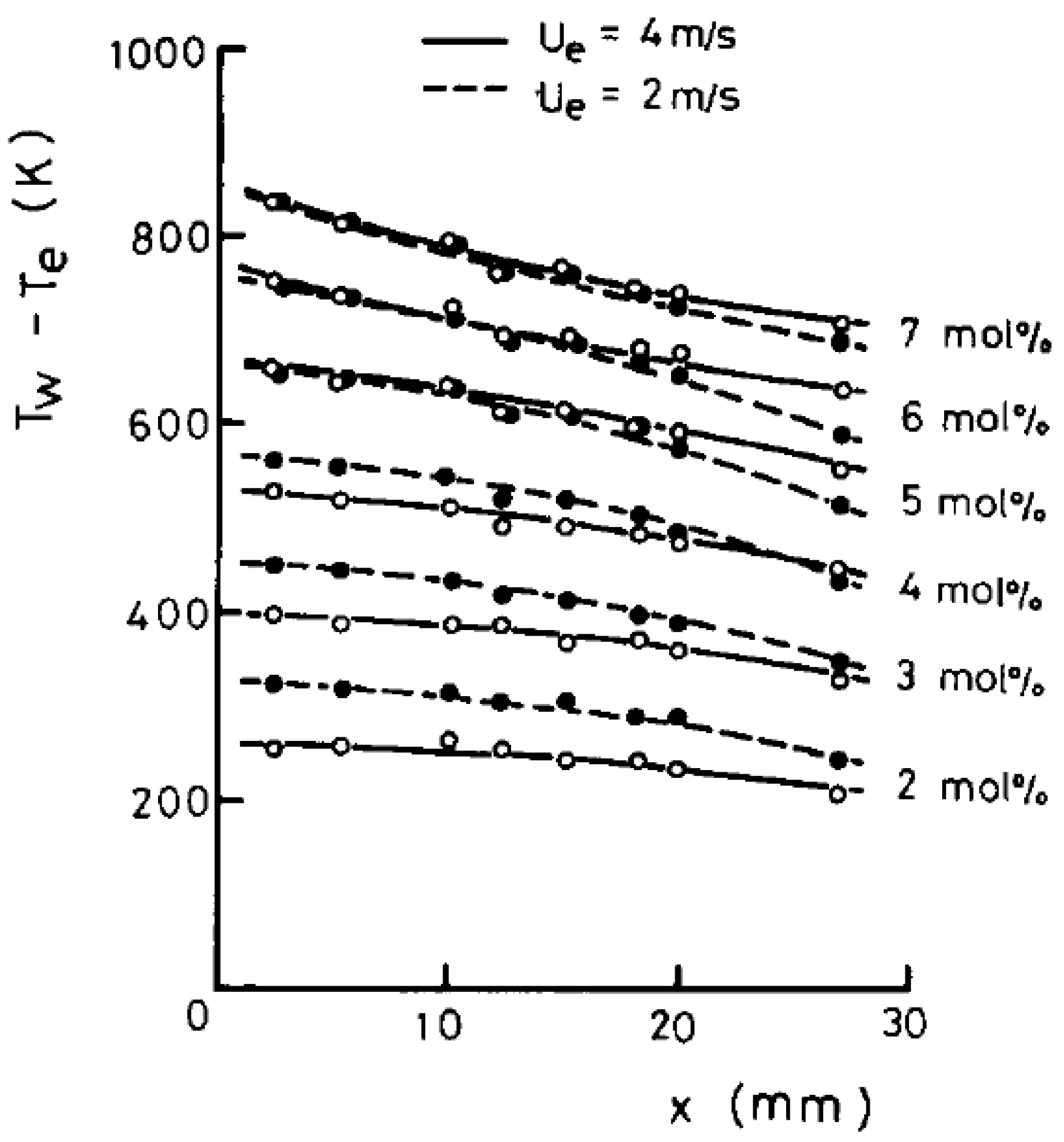 Energies 14 04897 g005 Energies 14 04897 g005