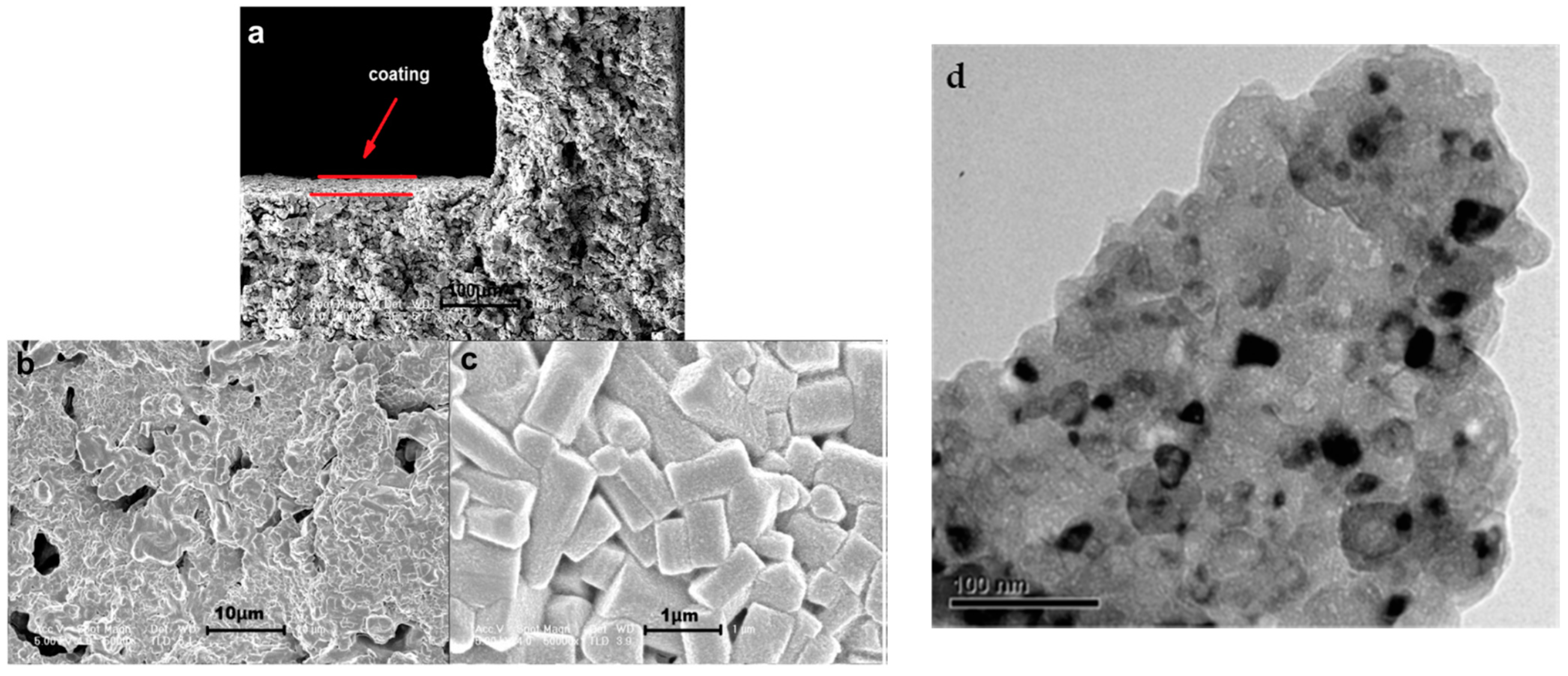 Energies 14 04897 g009 Energies 14 04897 g009