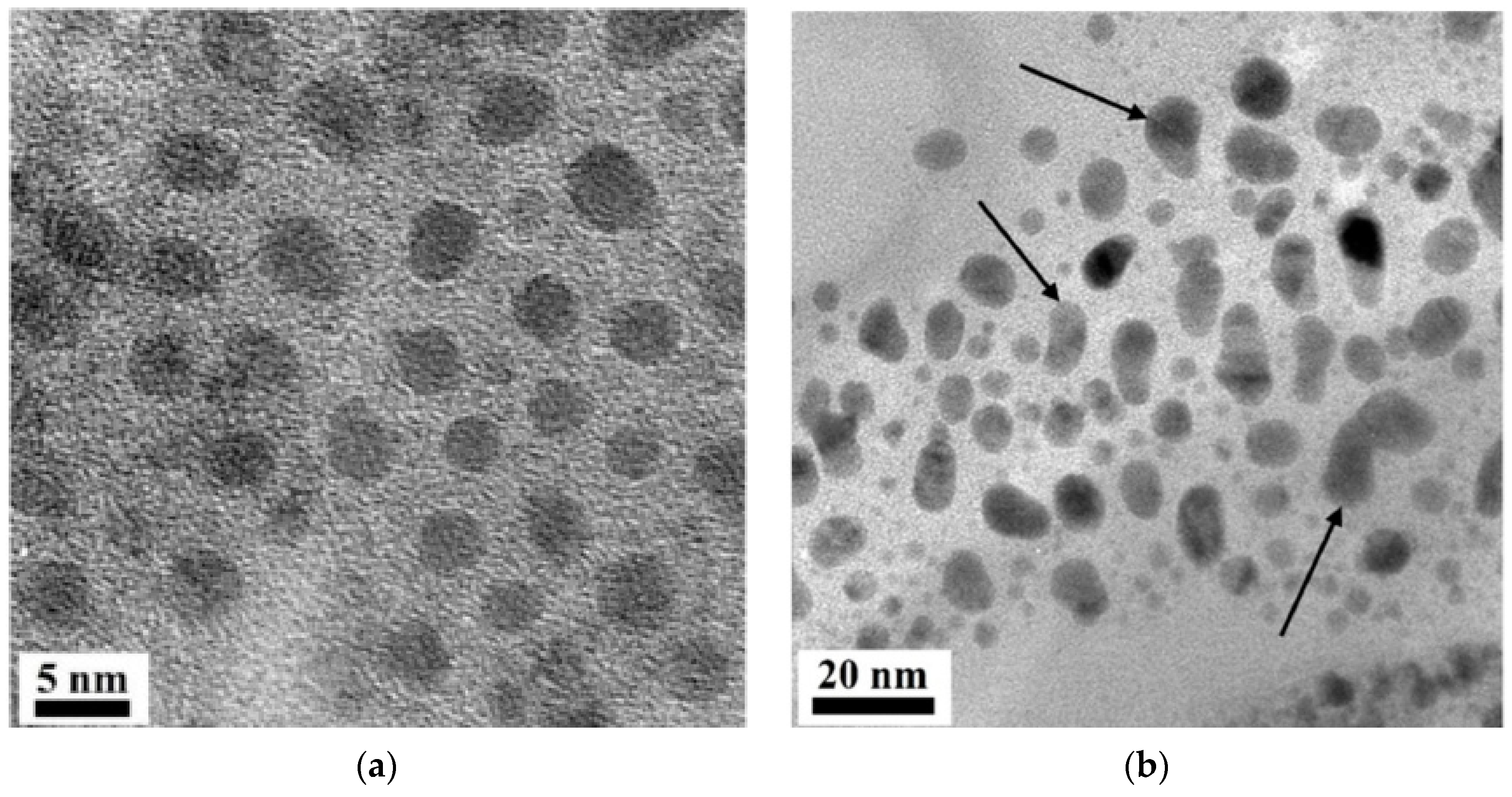 Energies 14 04897 g013 Energies 14 04897 g013