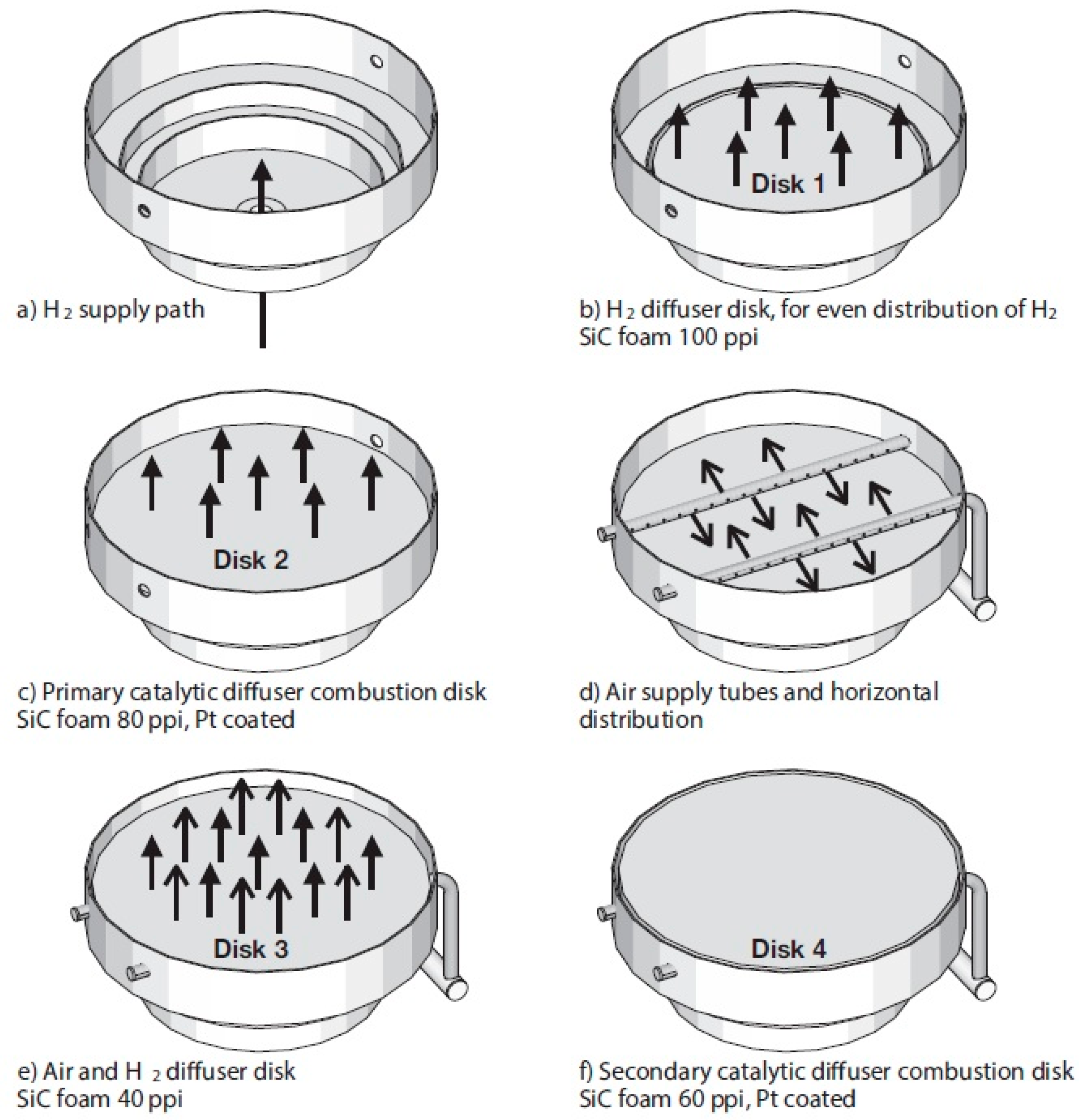 Energies 14 04897 g017 Energies 14 04897 g017