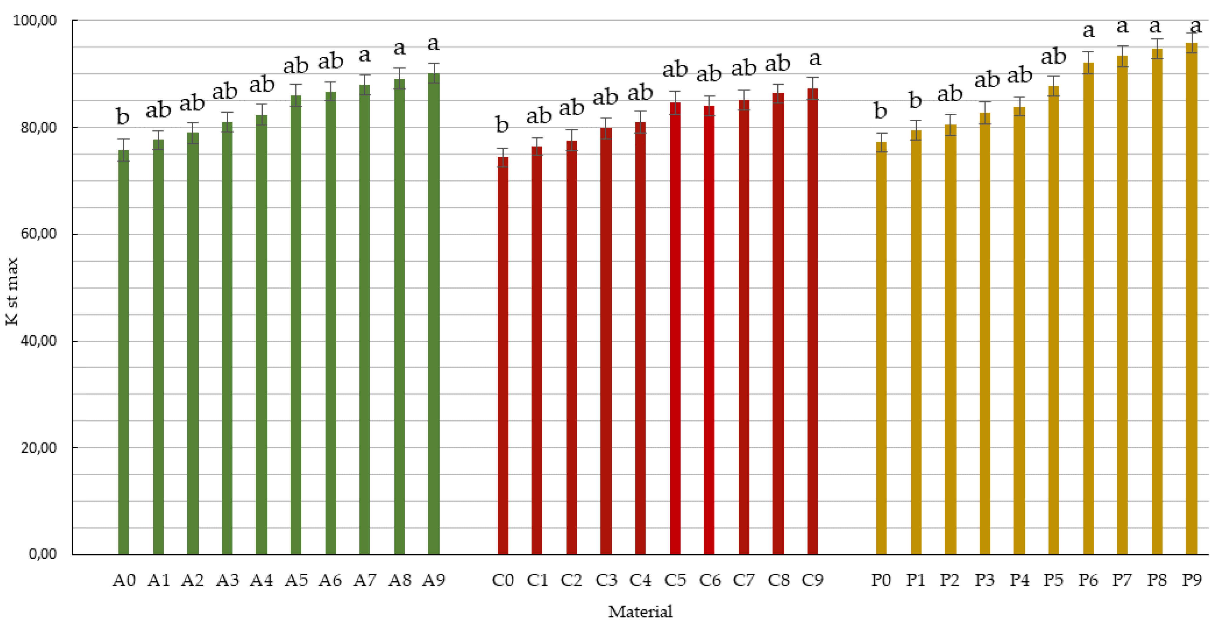 Energies 14 04898 g002