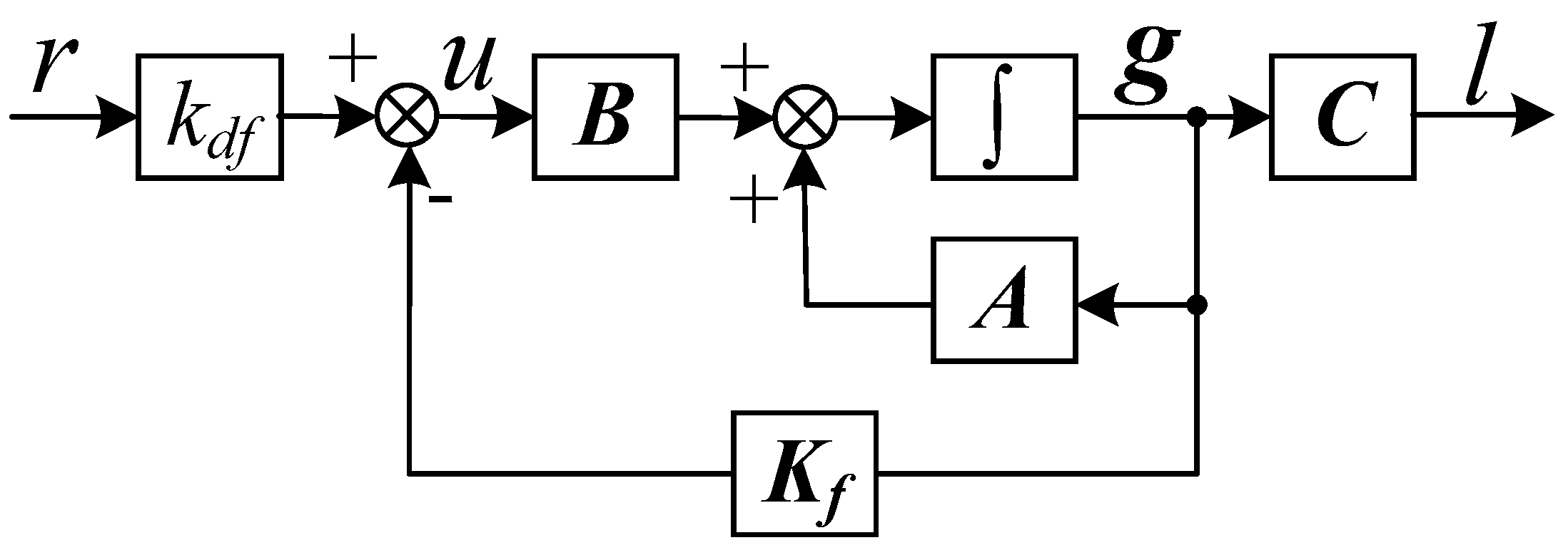 Energies 14 04900 g010