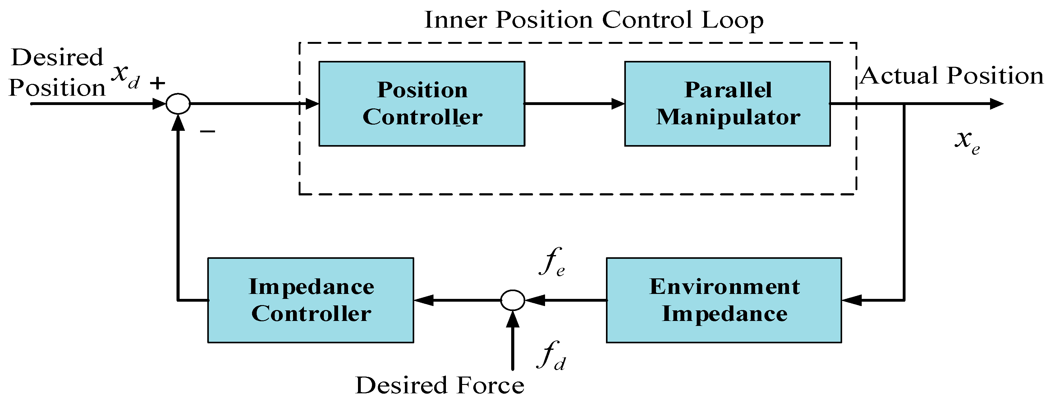 Energies 14 04900 g012