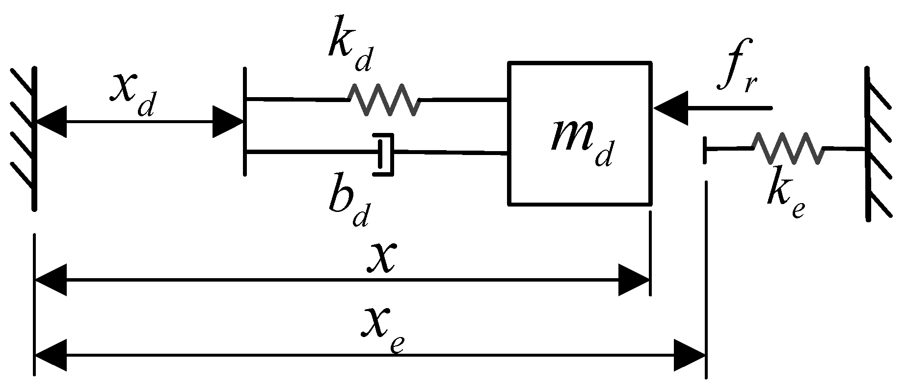 Energies 14 04900 g013