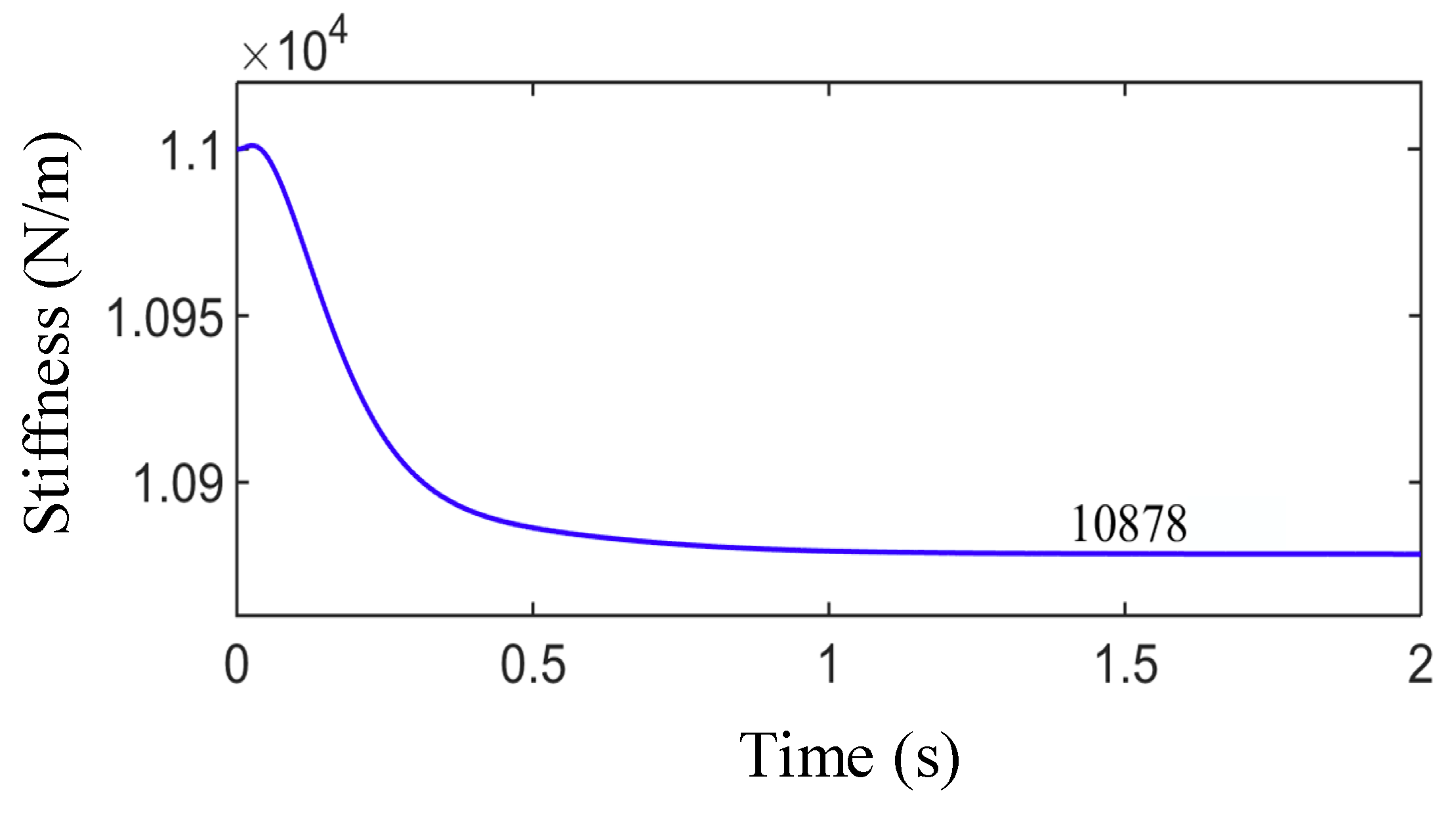 Energies 14 04900 g015