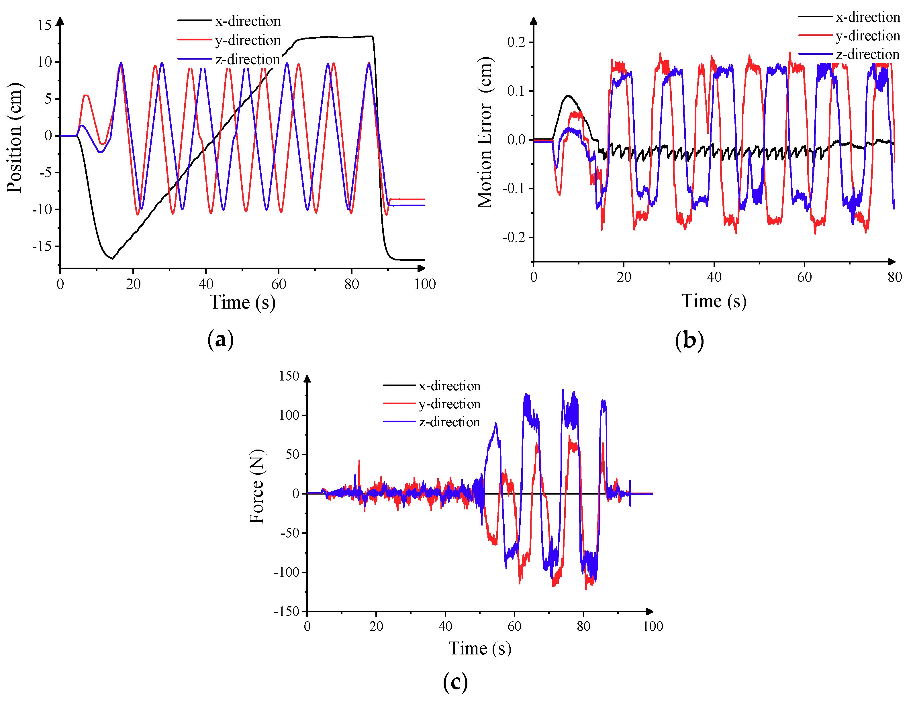 Energies 14 04900 g020